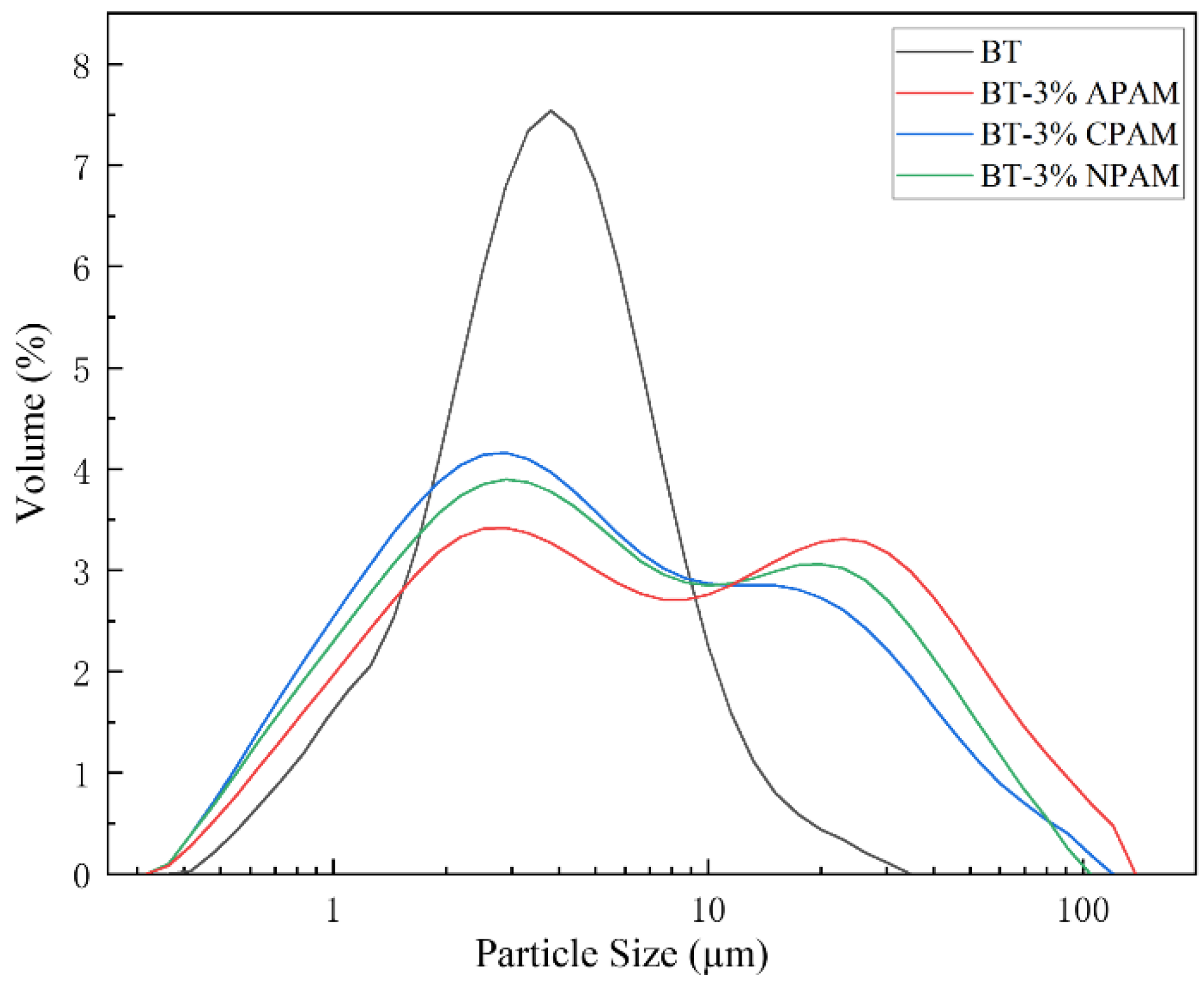 Materials 15 03643 g004 550