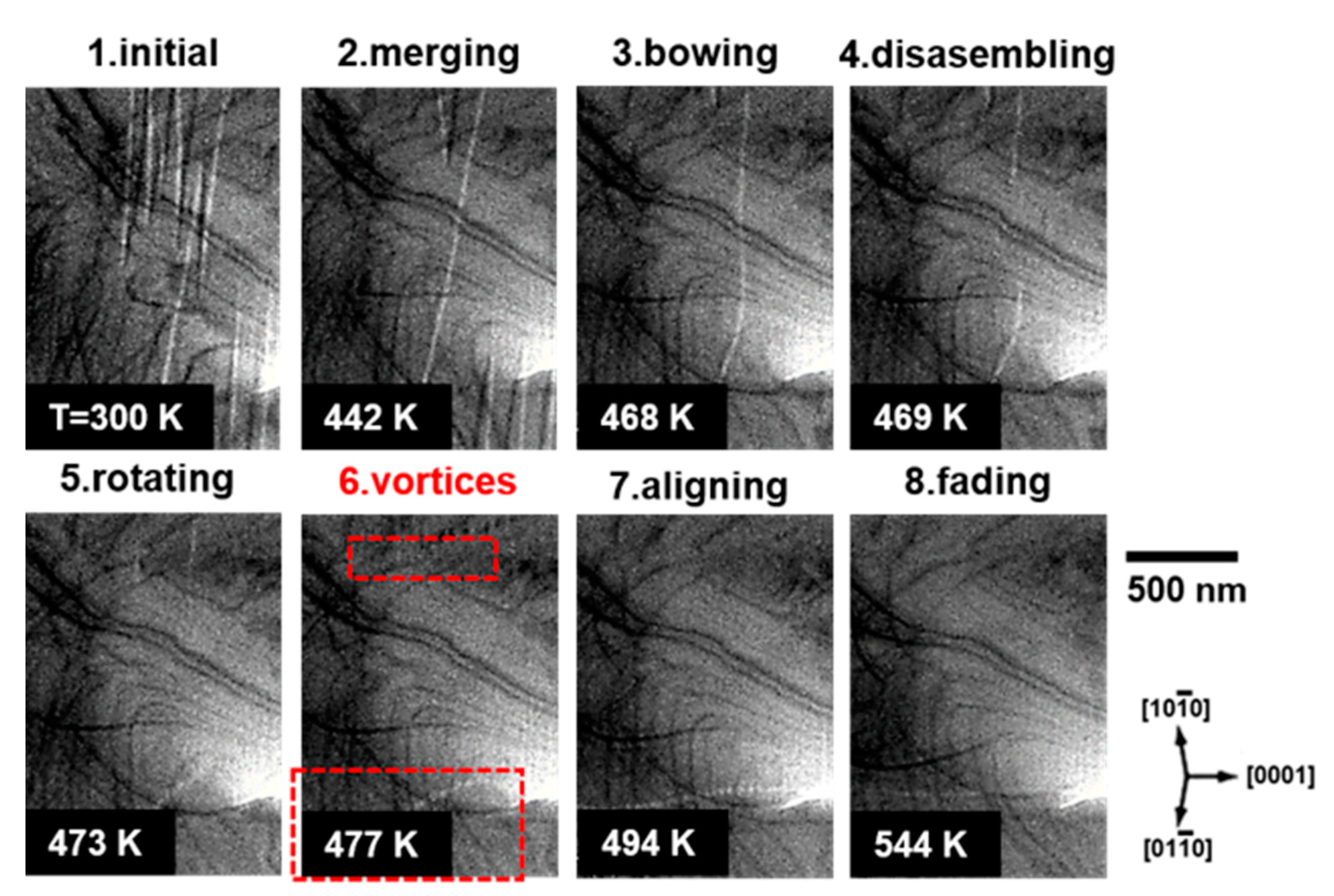 Materials 15 03646 g003