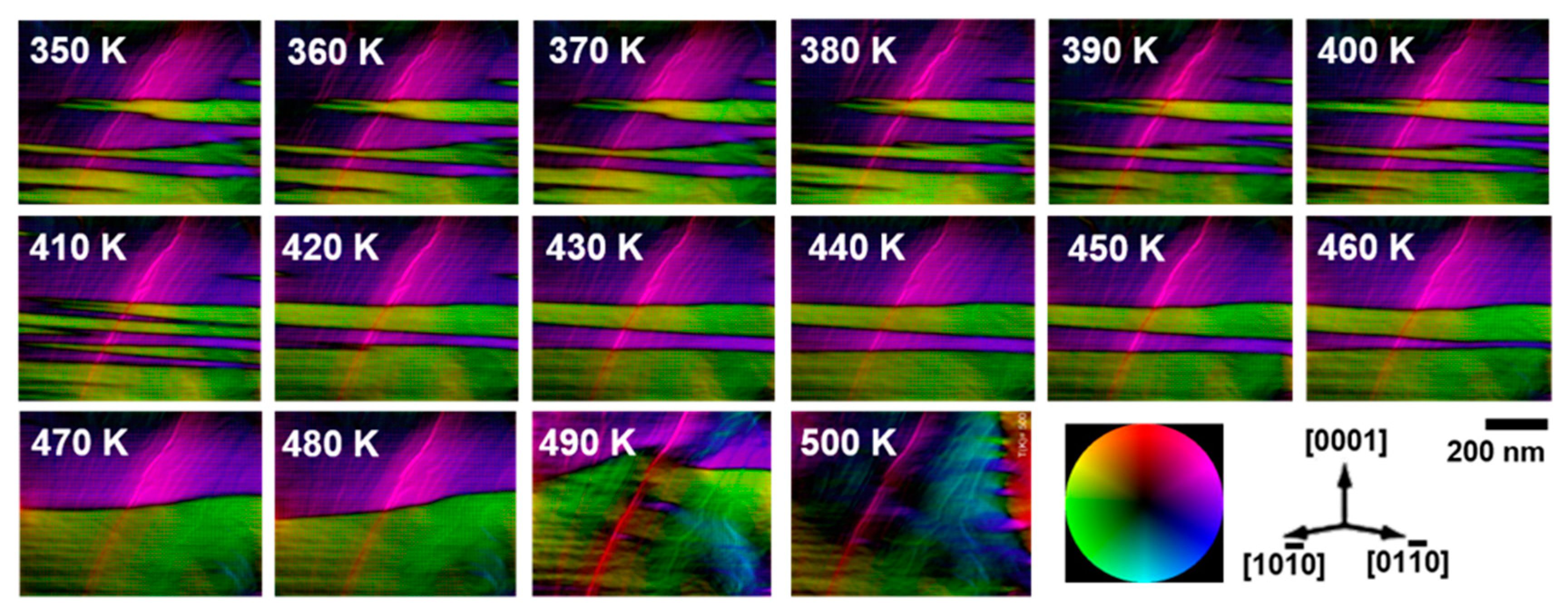 Materials 15 03646 g004