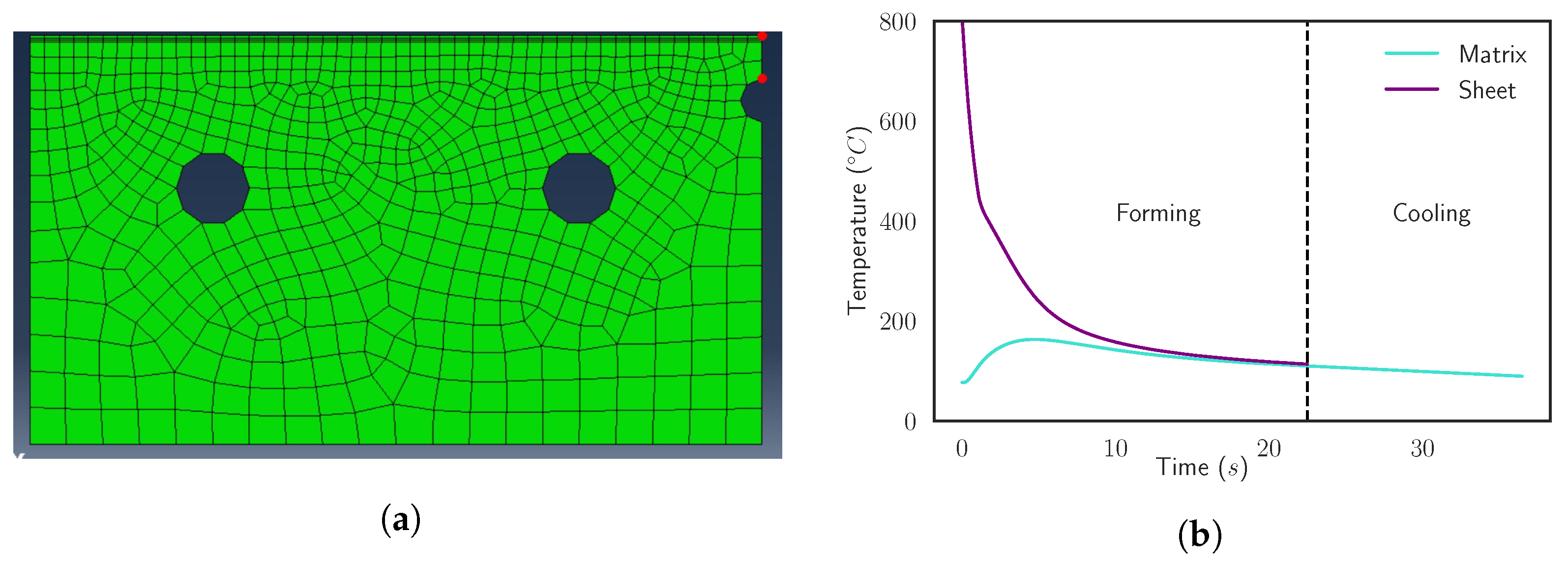 Materials 15 03647 g002 550