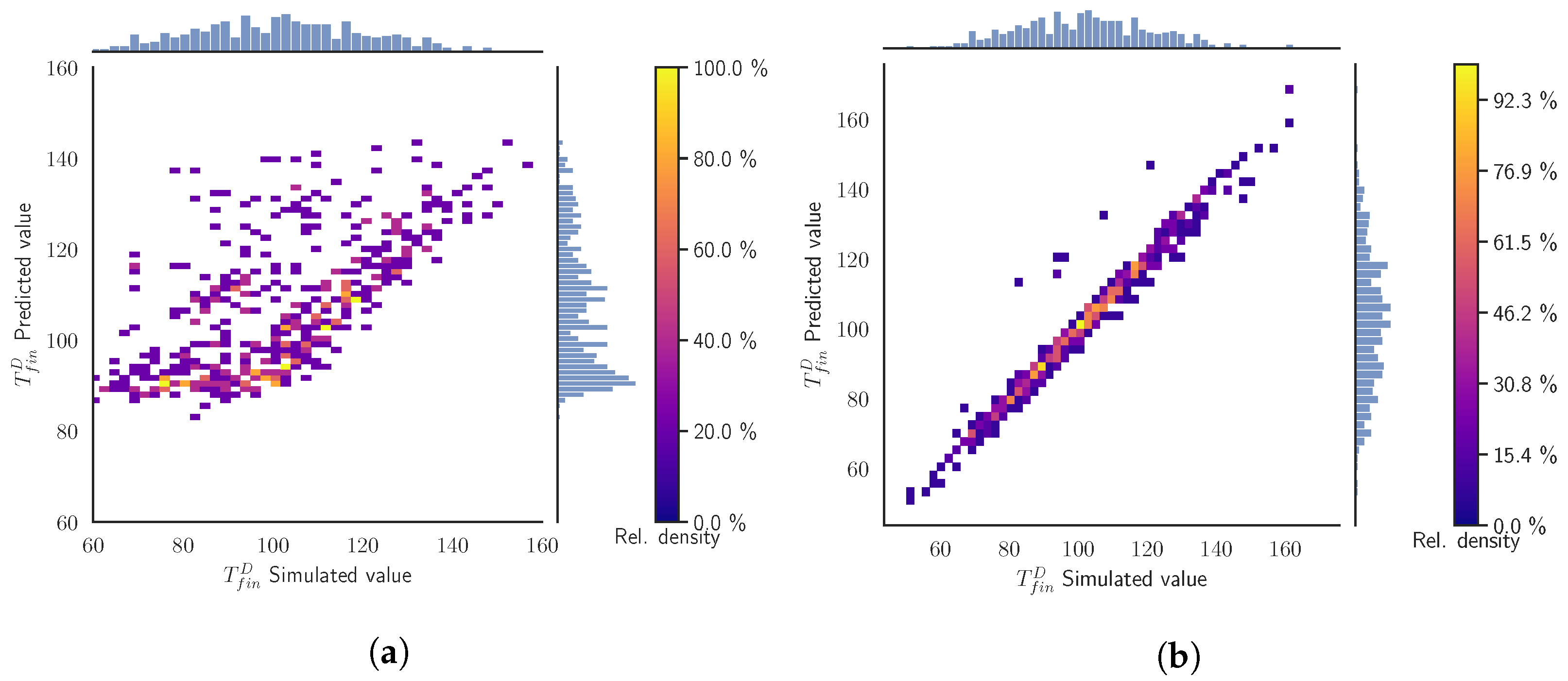Materials 15 03647 g006 550