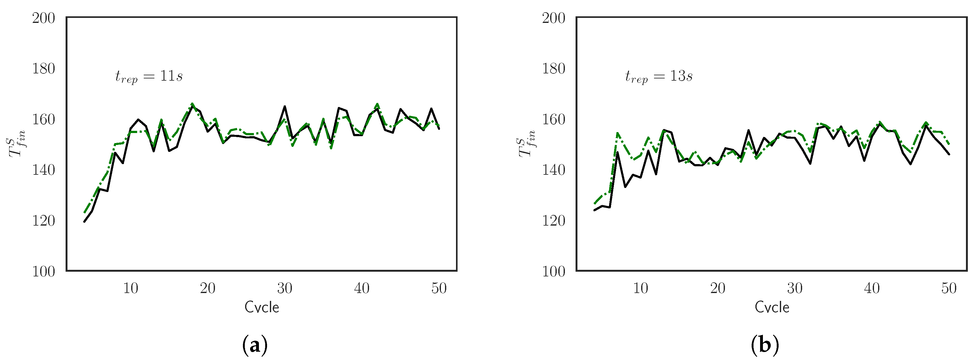 Materials 15 03647 g0a11a 550