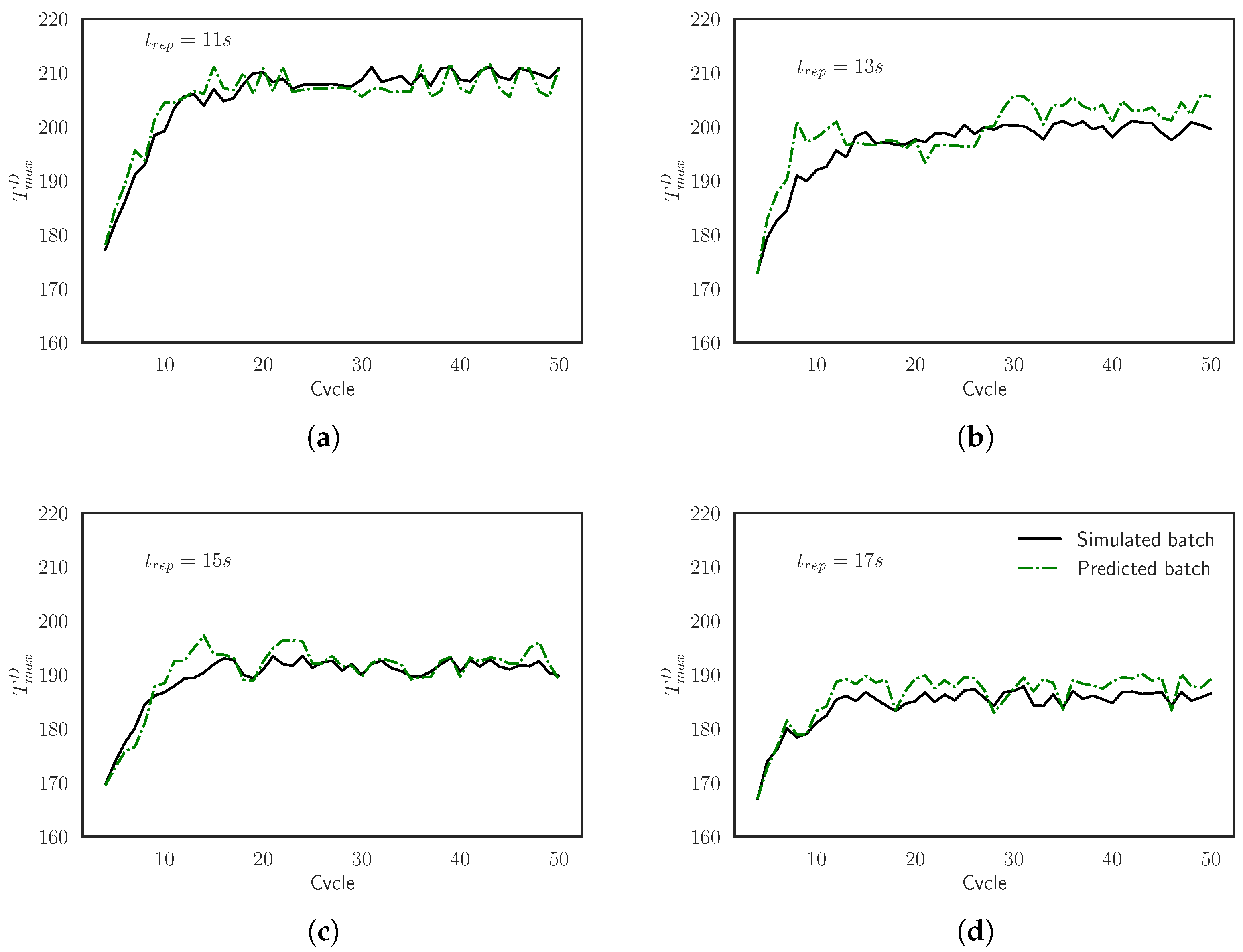Materials 15 03647 g0a12 550