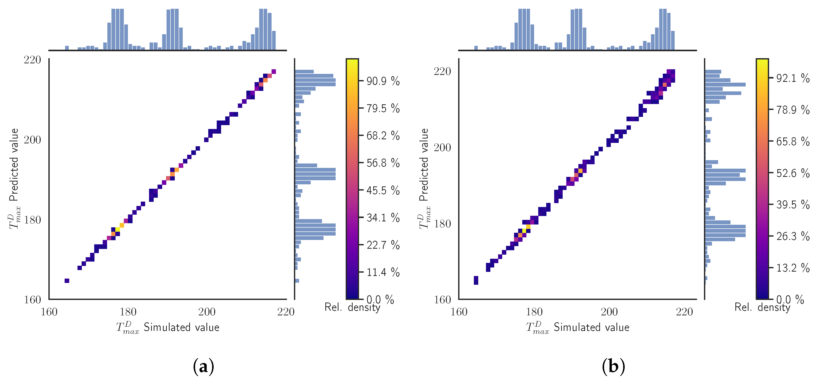 Materials 15 03647 g0a2 550