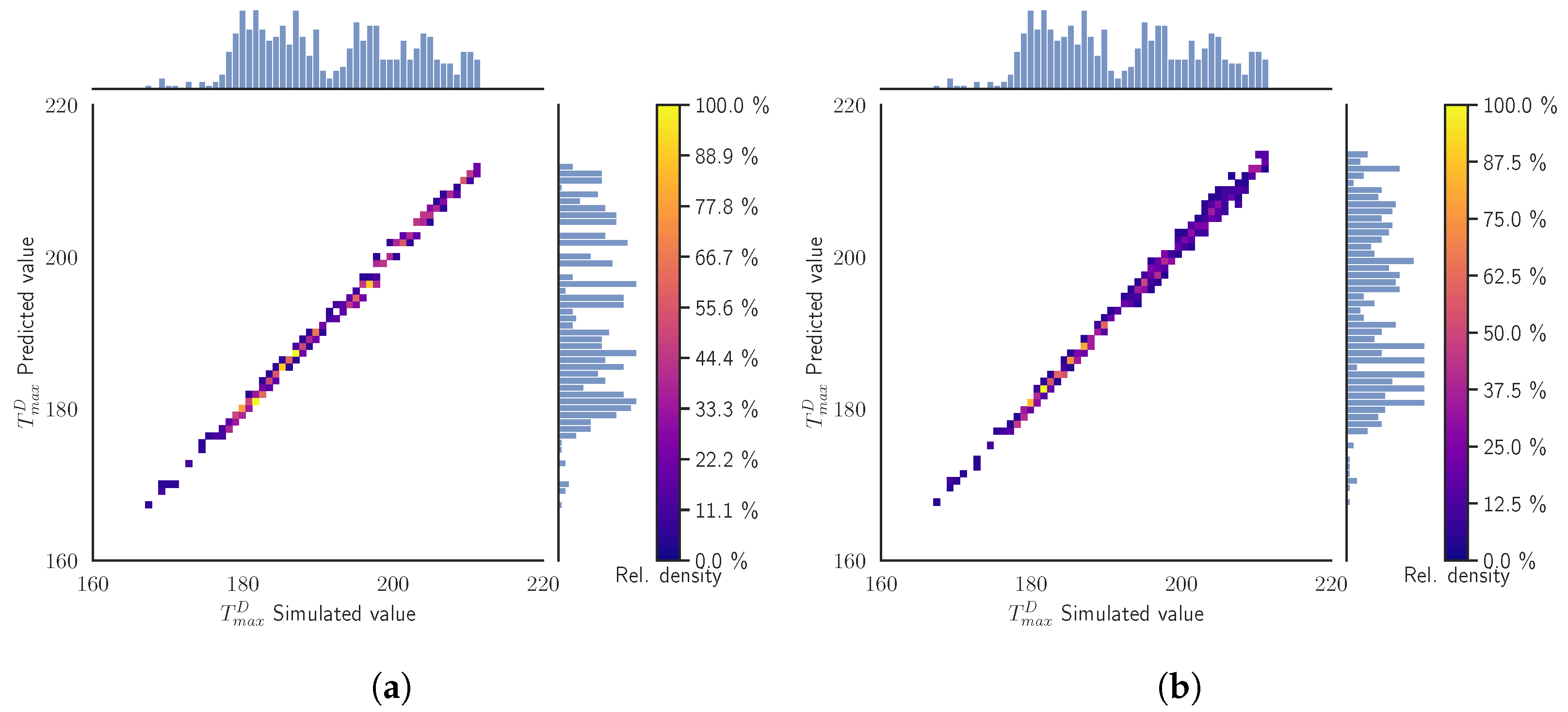 Materials 15 03647 g0a4 550