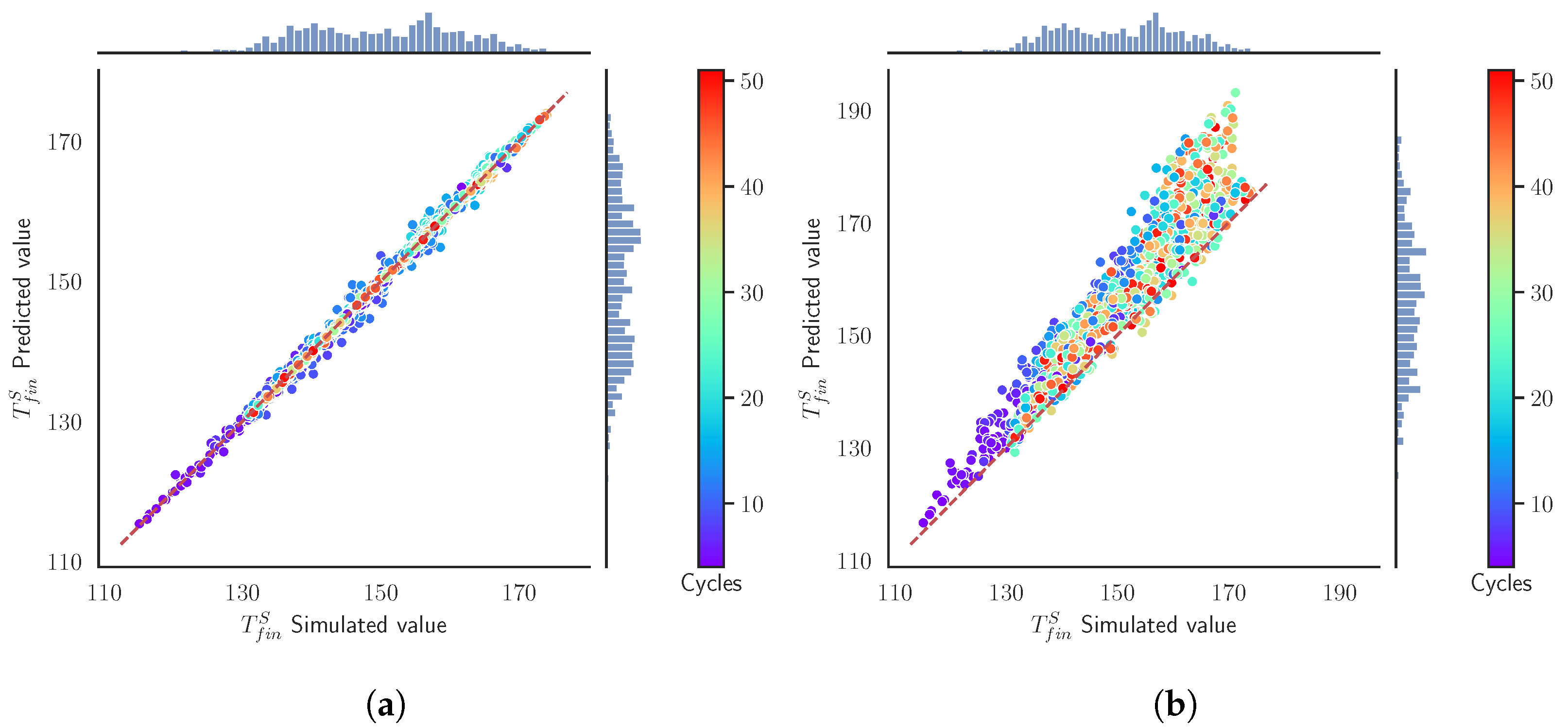 Materials 15 03647 g0a7 550