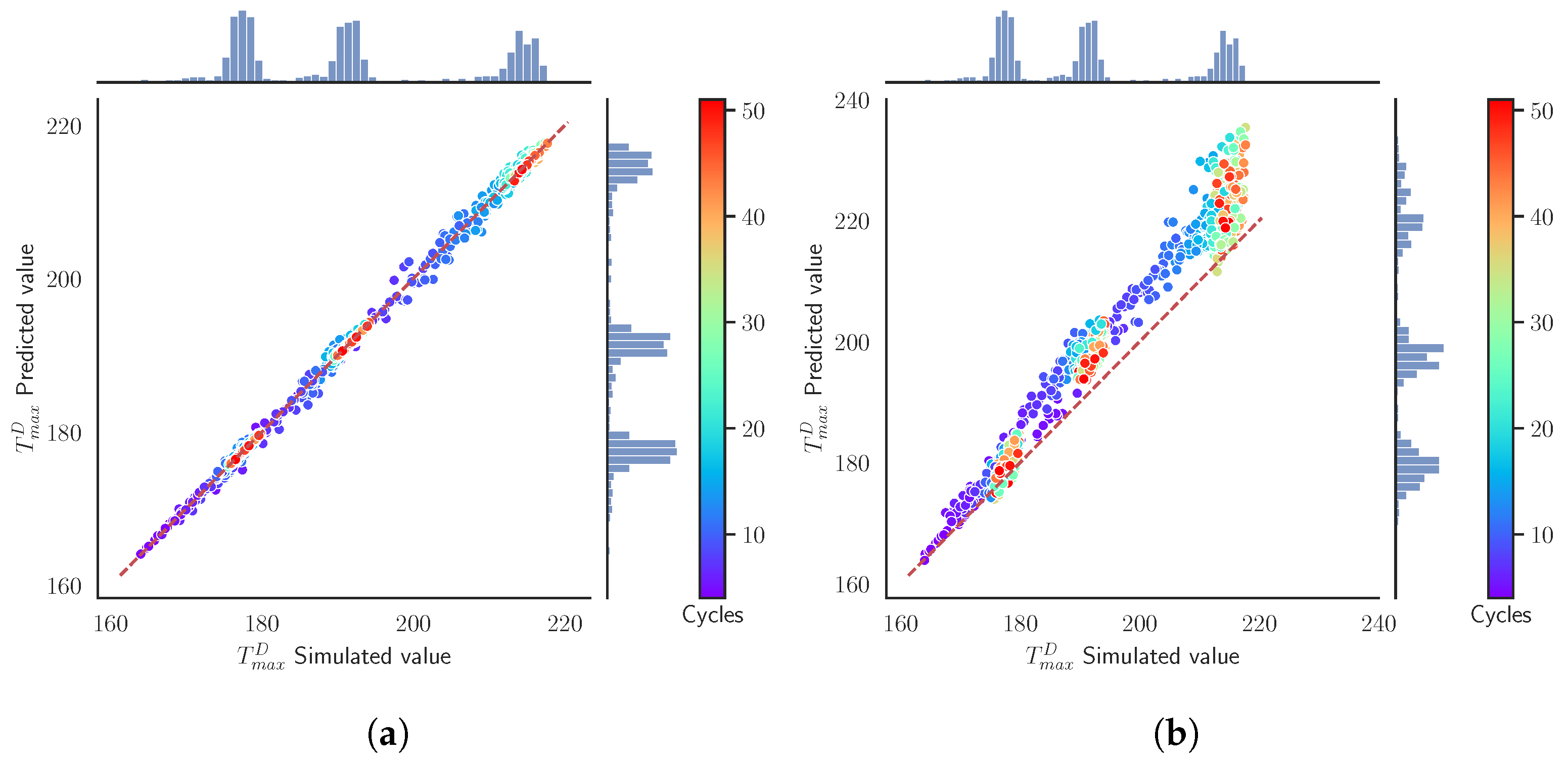 Materials 15 03647 g0a8 550