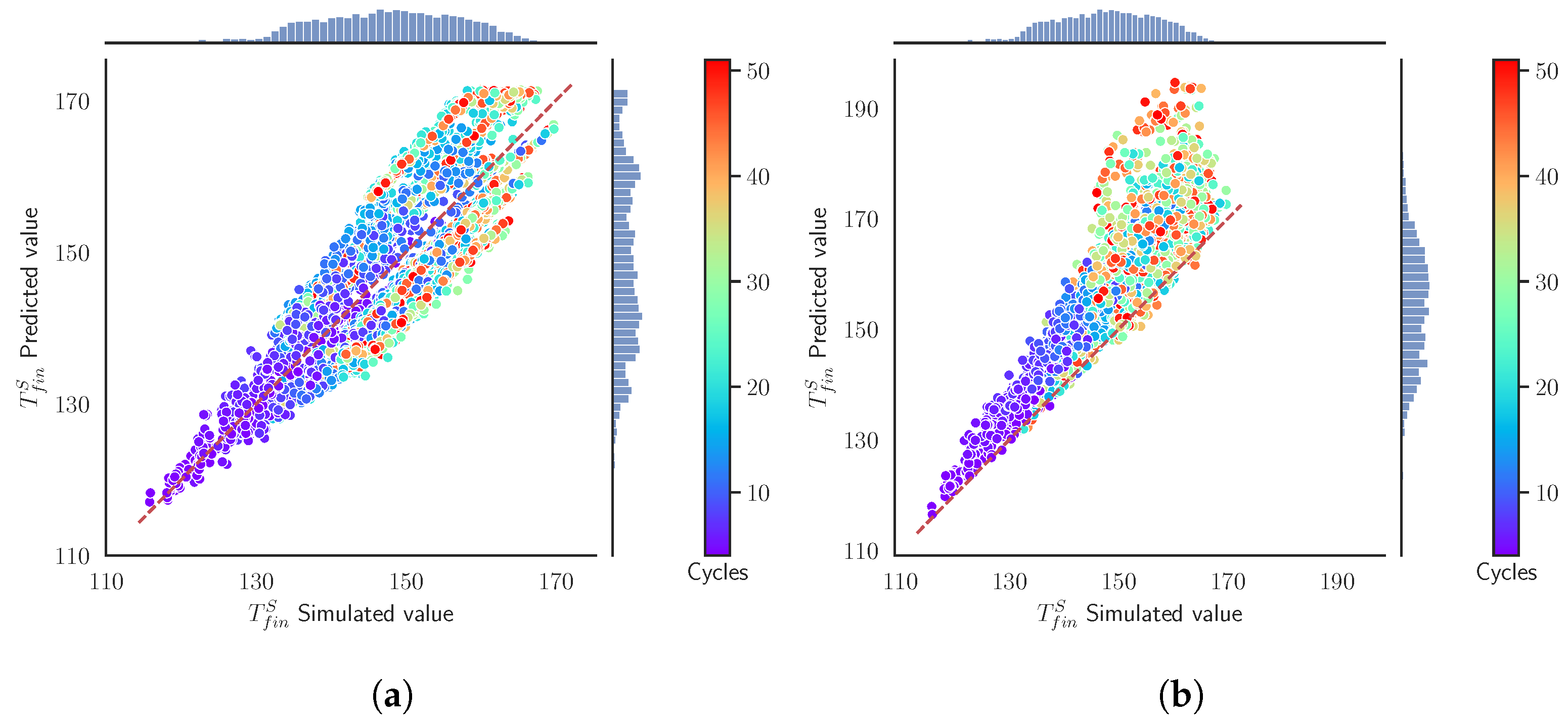 Materials 15 03647 g0a9 550
