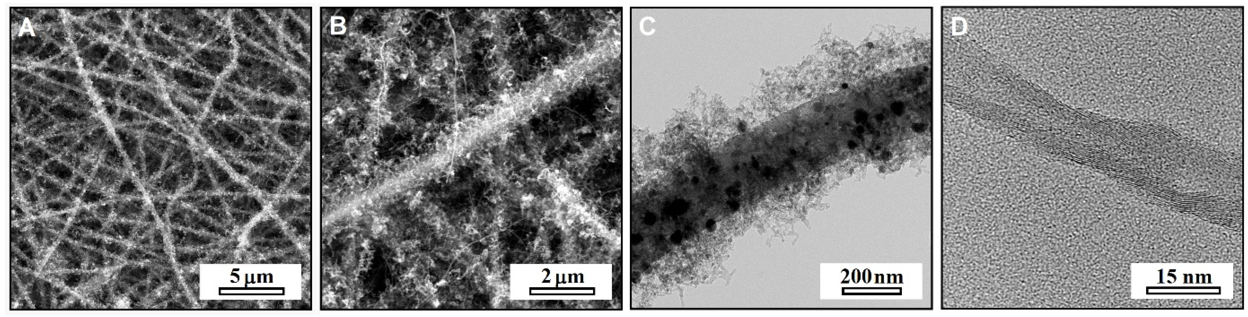 Materials 15 03648 g001