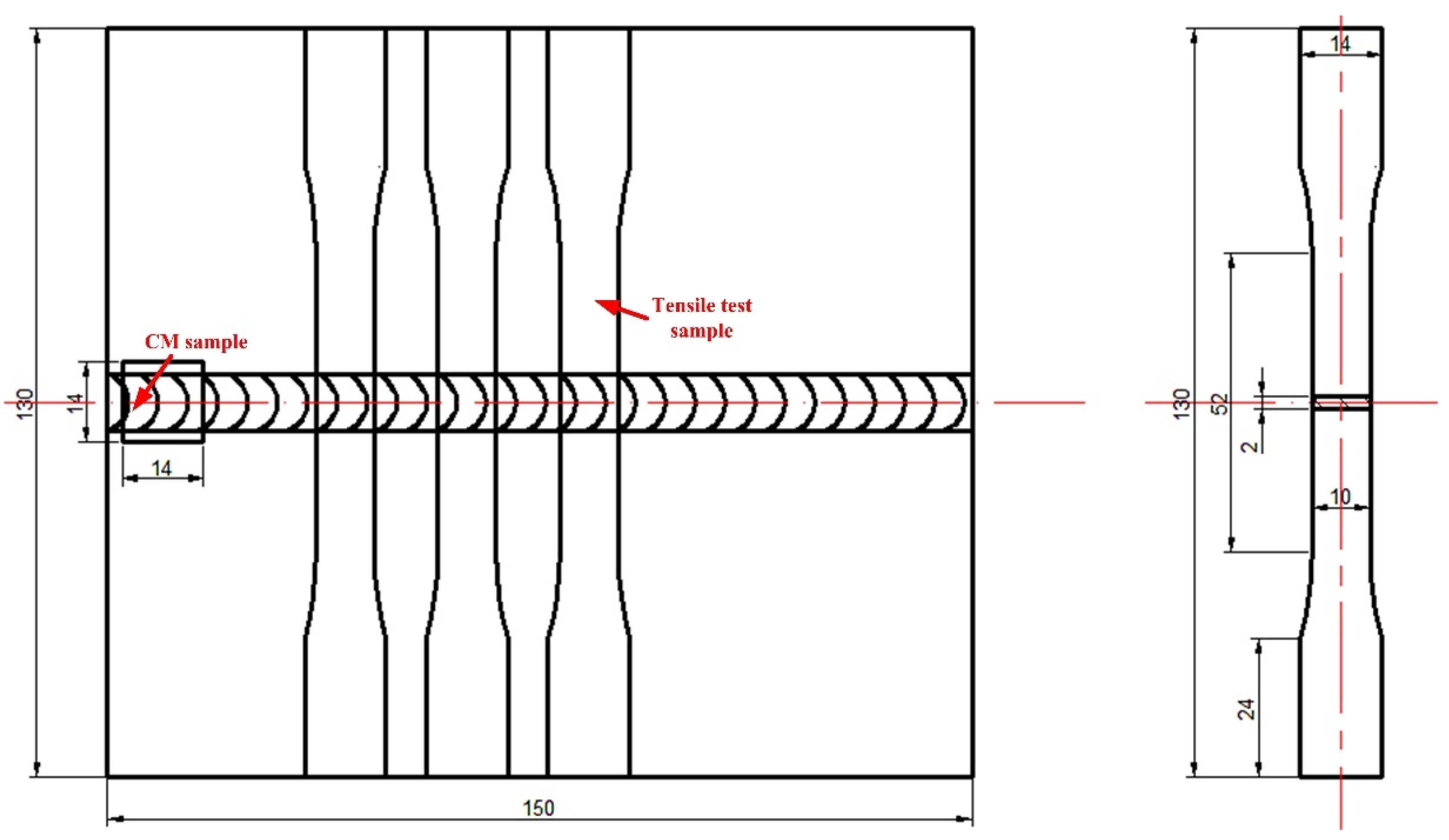Materials 15 03651 g002