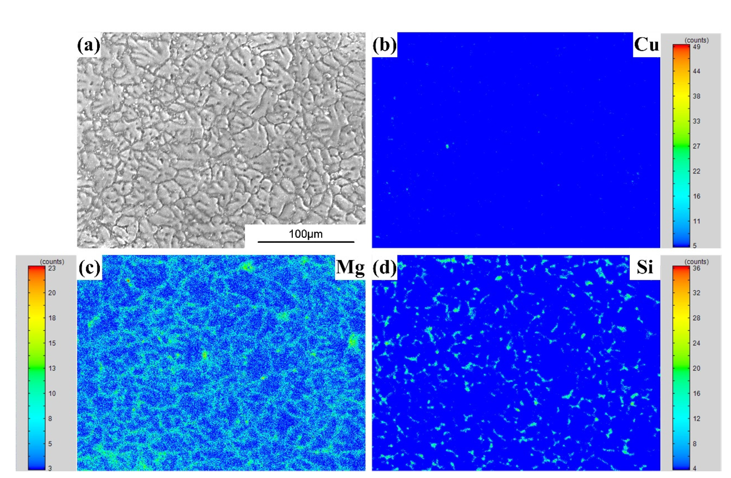 Materials 15 03651 g009