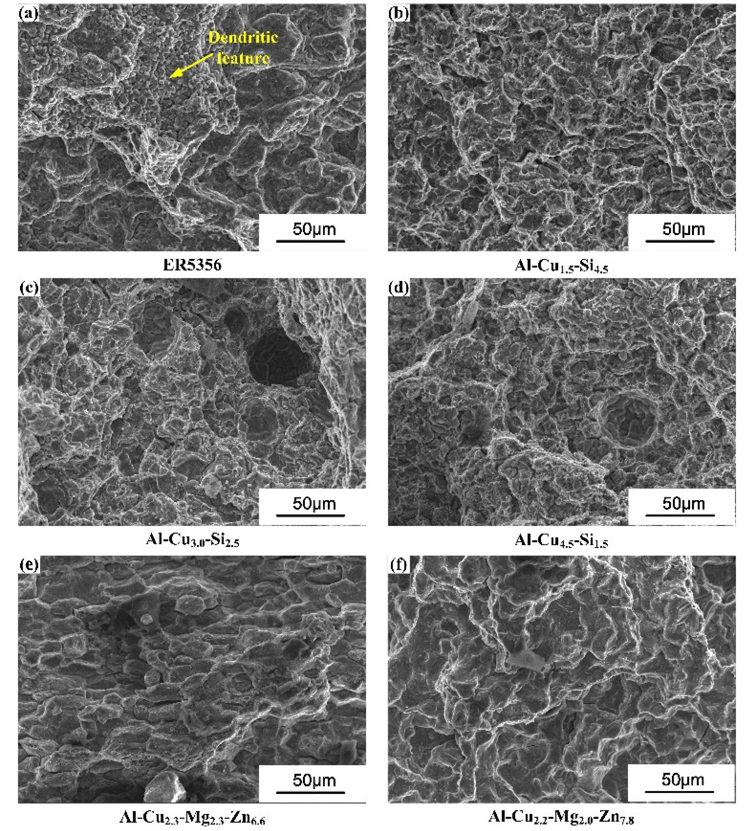 Materials 15 03651 g012