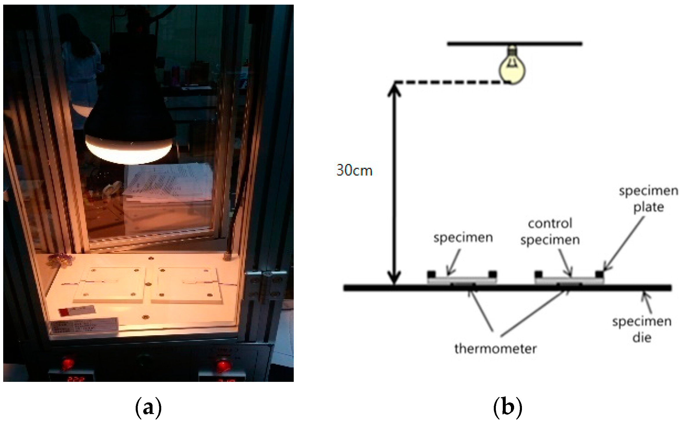 Materials 15 03652 g002