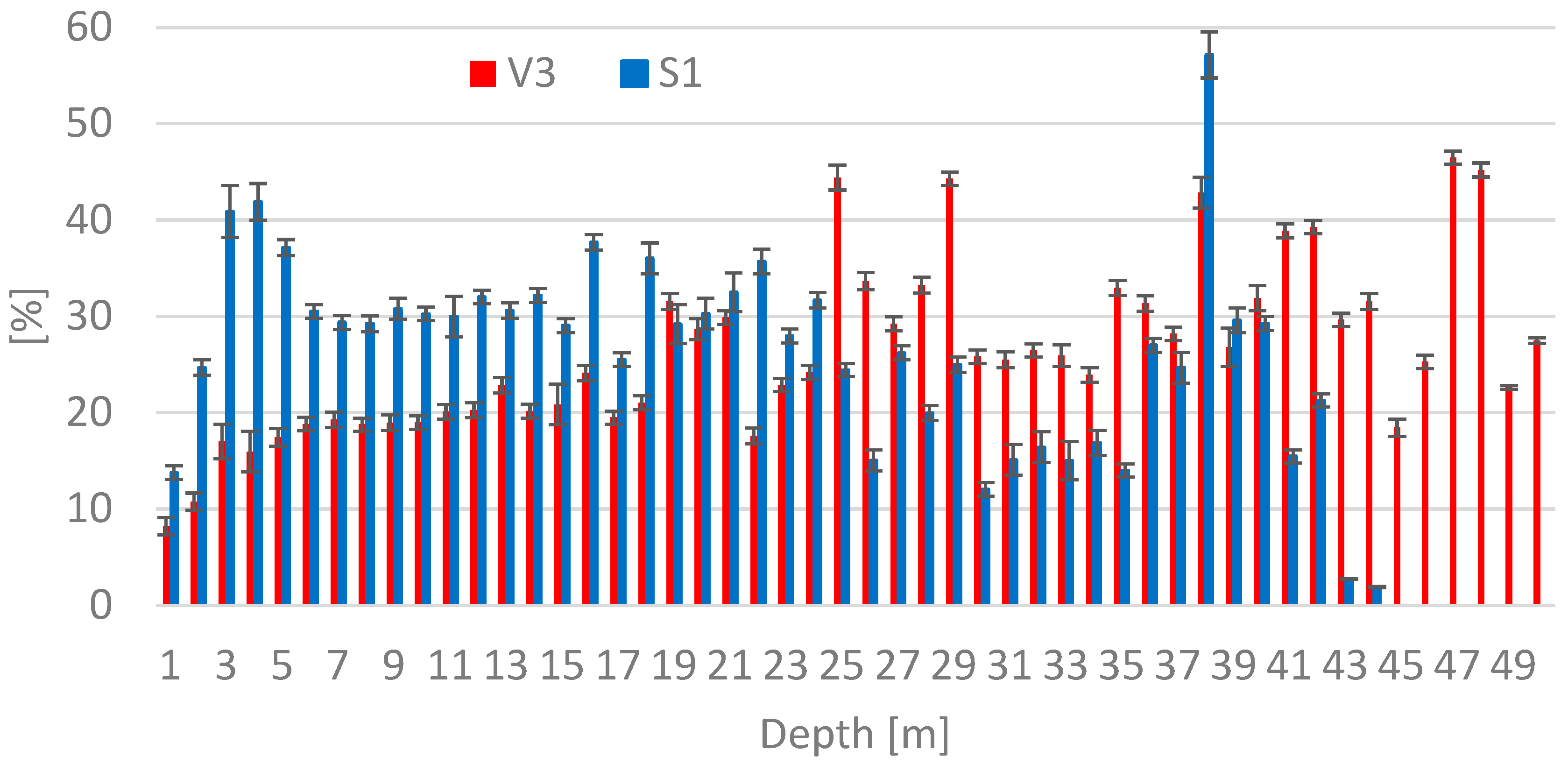 Materials 15 03653 g002 550