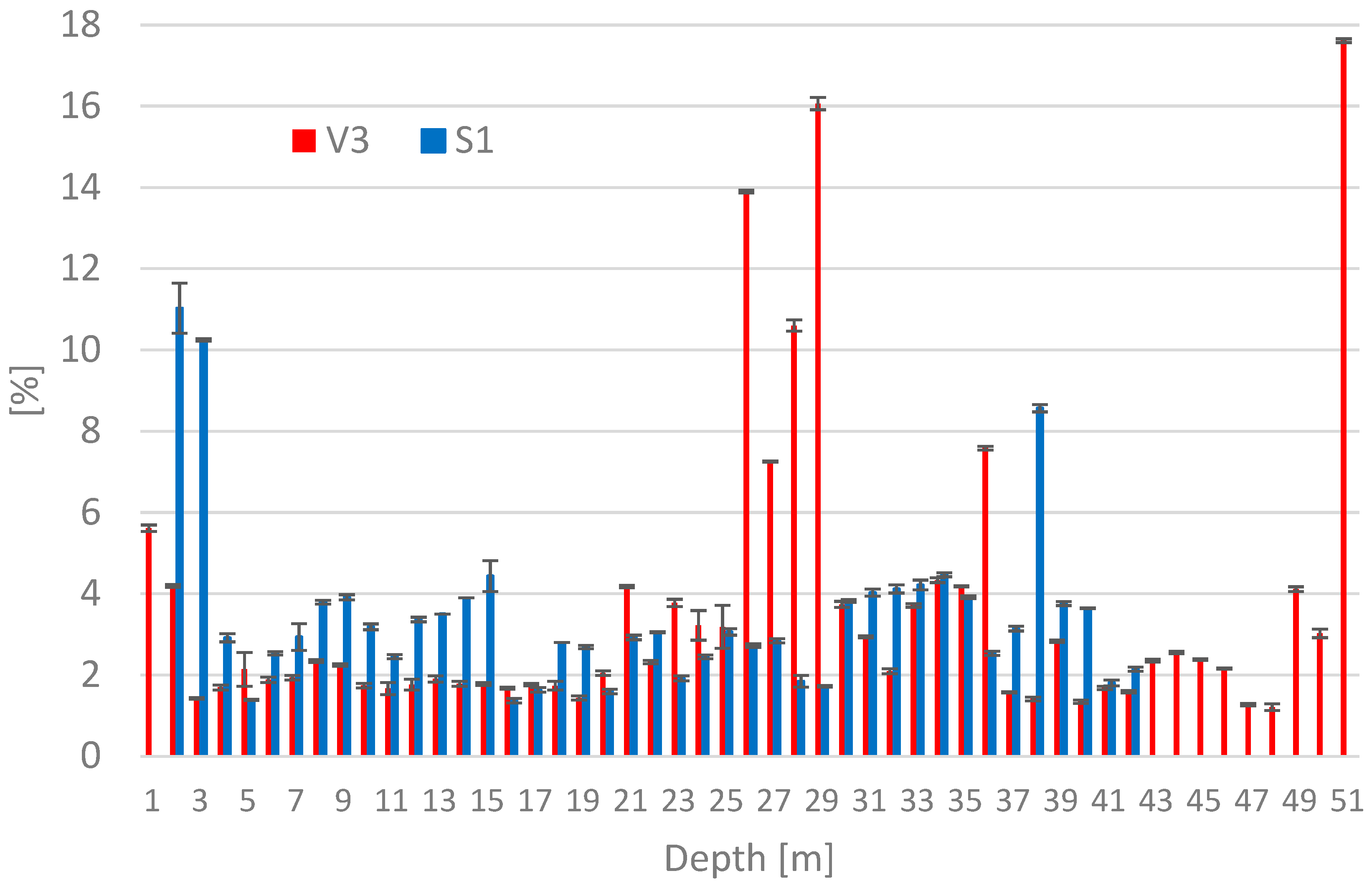 Materials 15 03653 g004 550