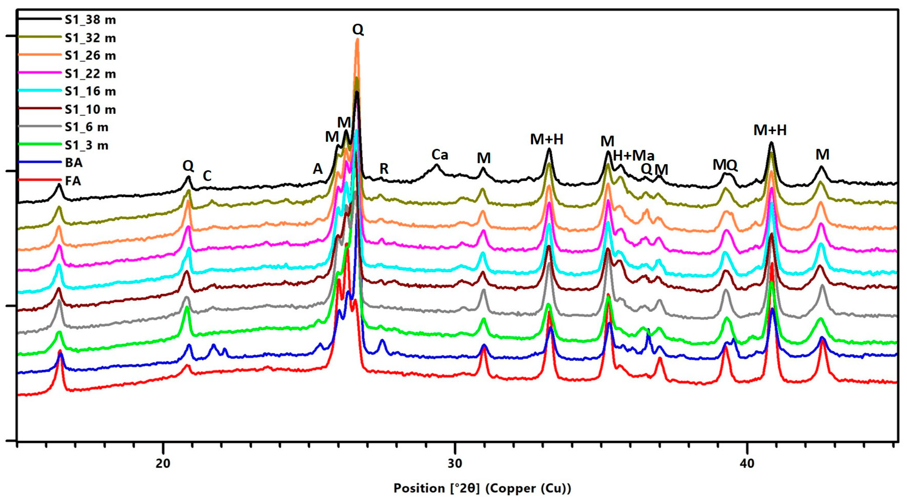 Materials 15 03653 g006 550