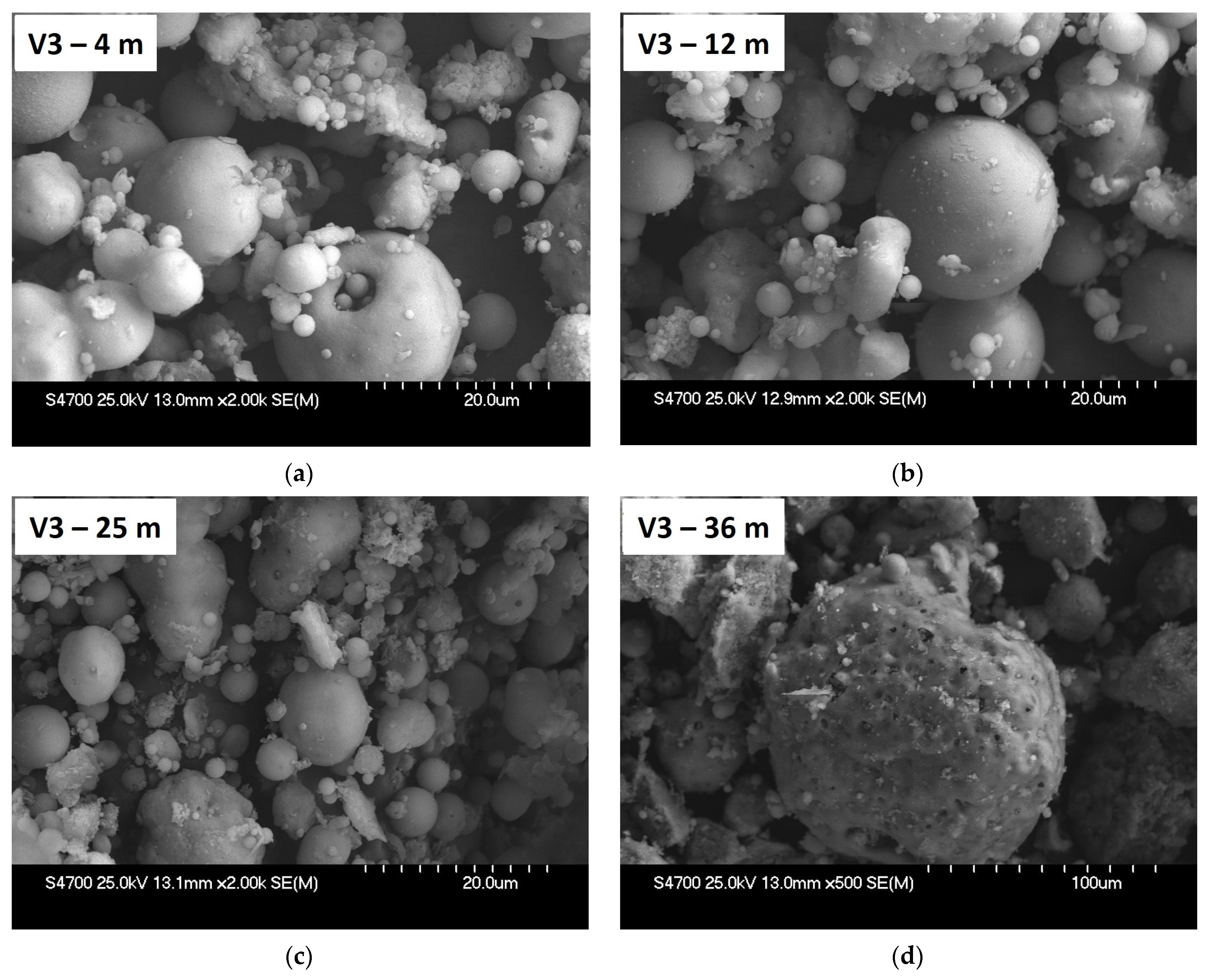 Materials 15 03653 g008 550