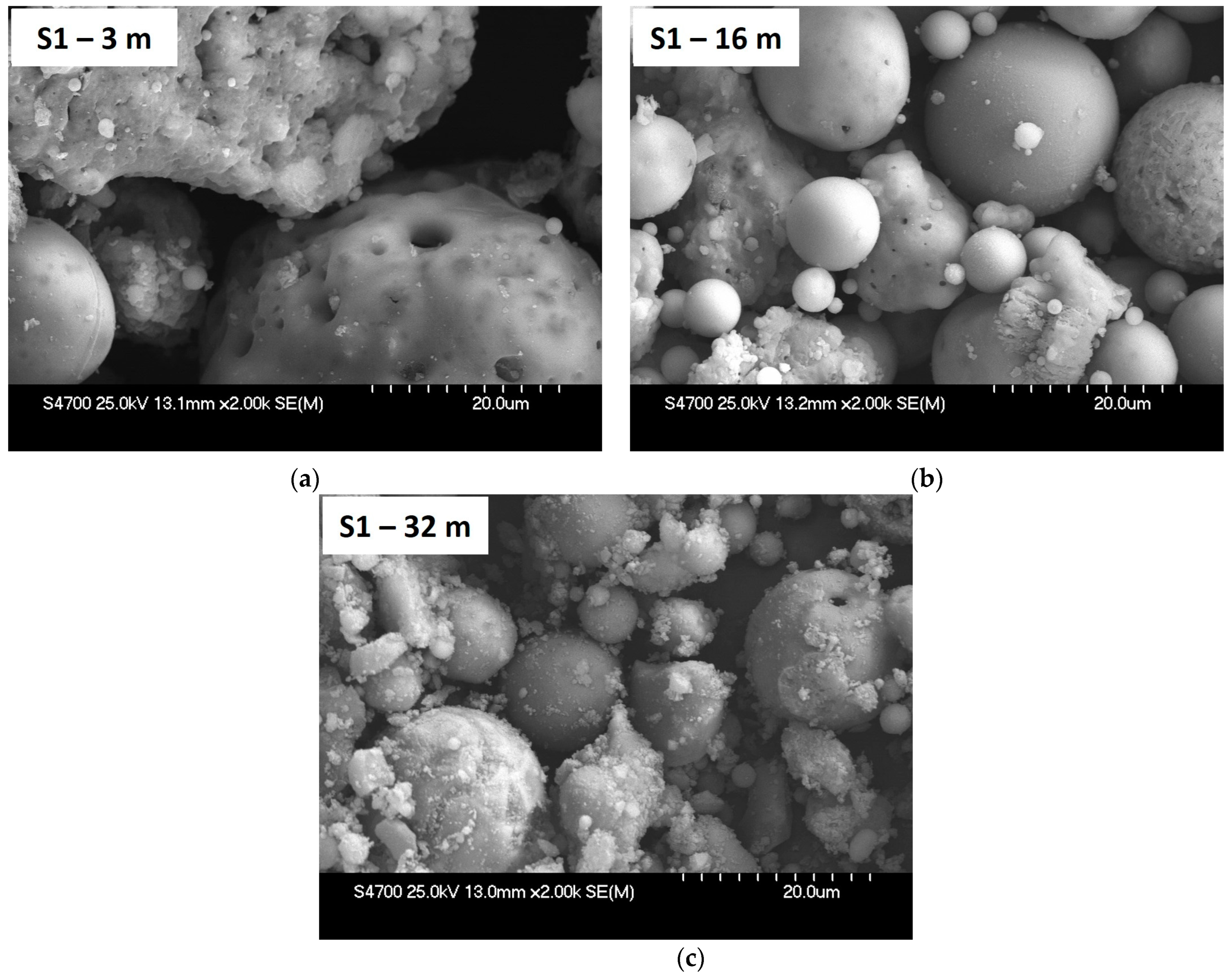 Materials 15 03653 g009 550