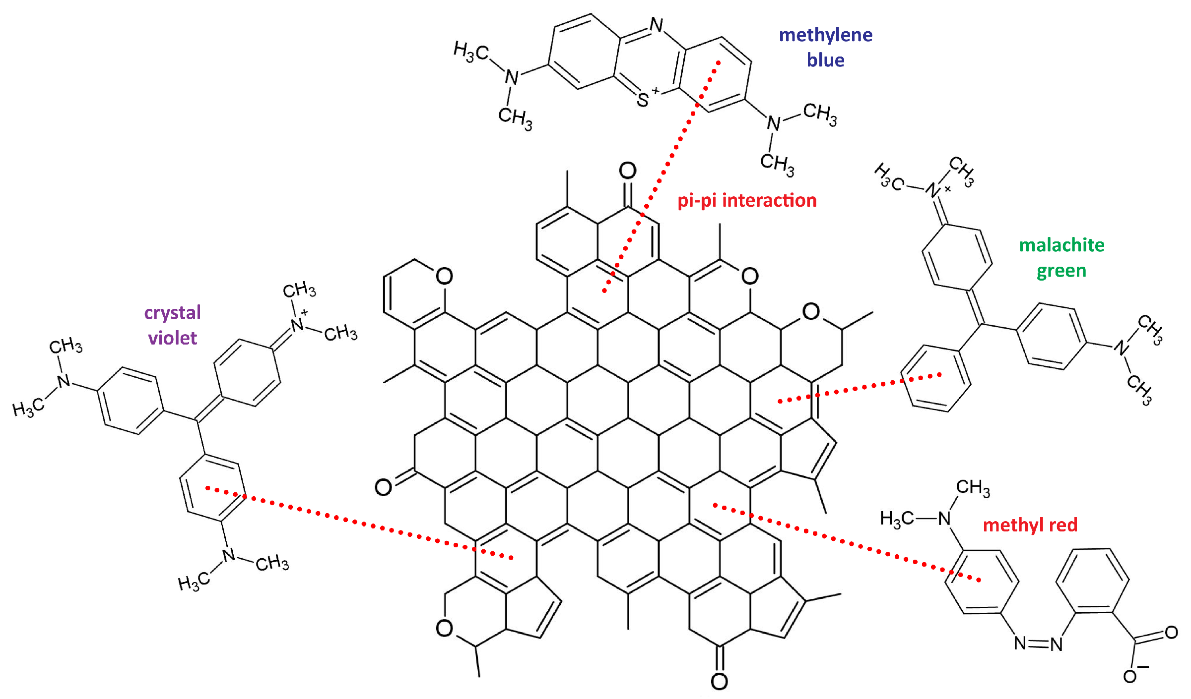 Materials 15 03655 g007
