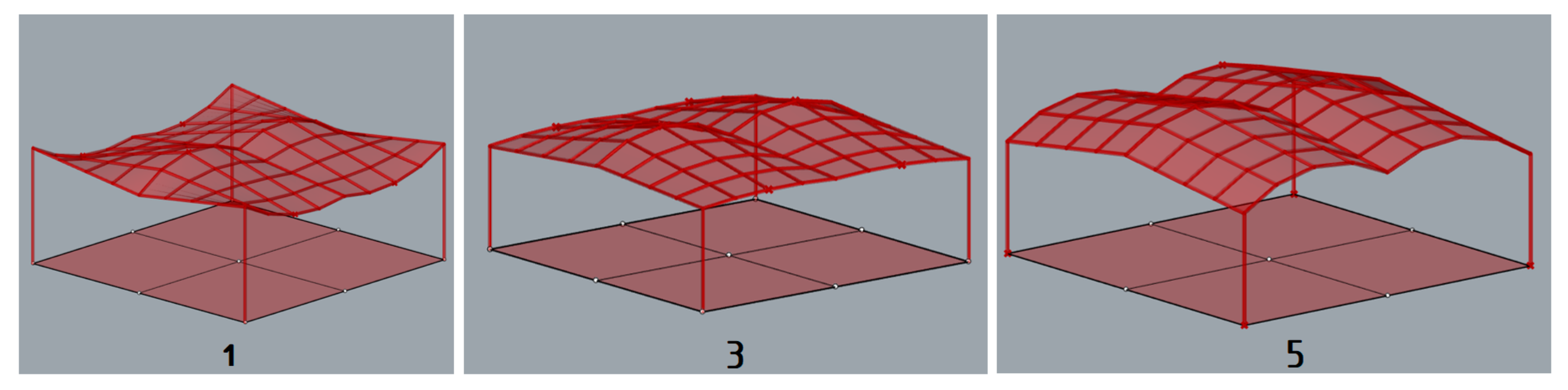 Materials 15 03656 g007 550