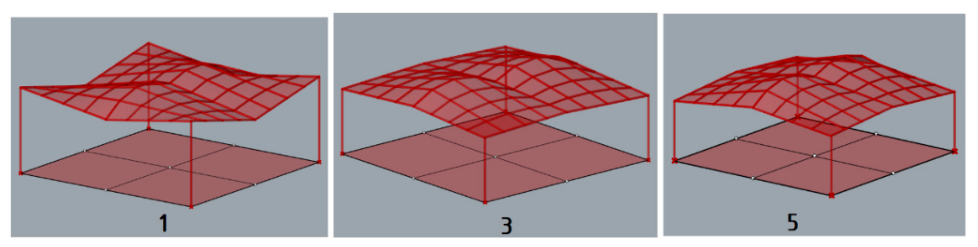 Materials 15 03656 g008 550