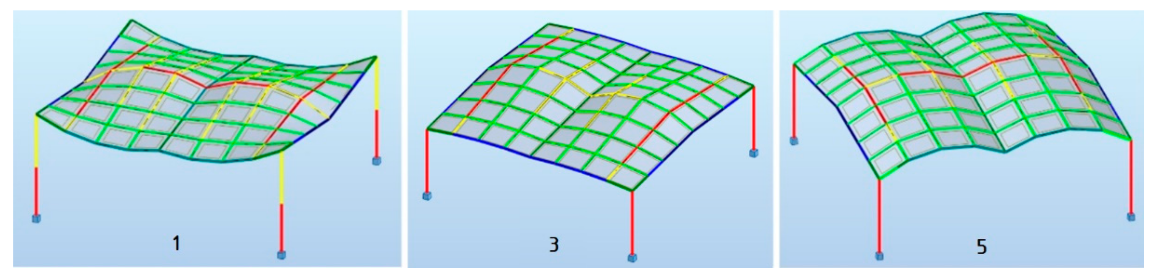 Materials 15 03656 g010 550