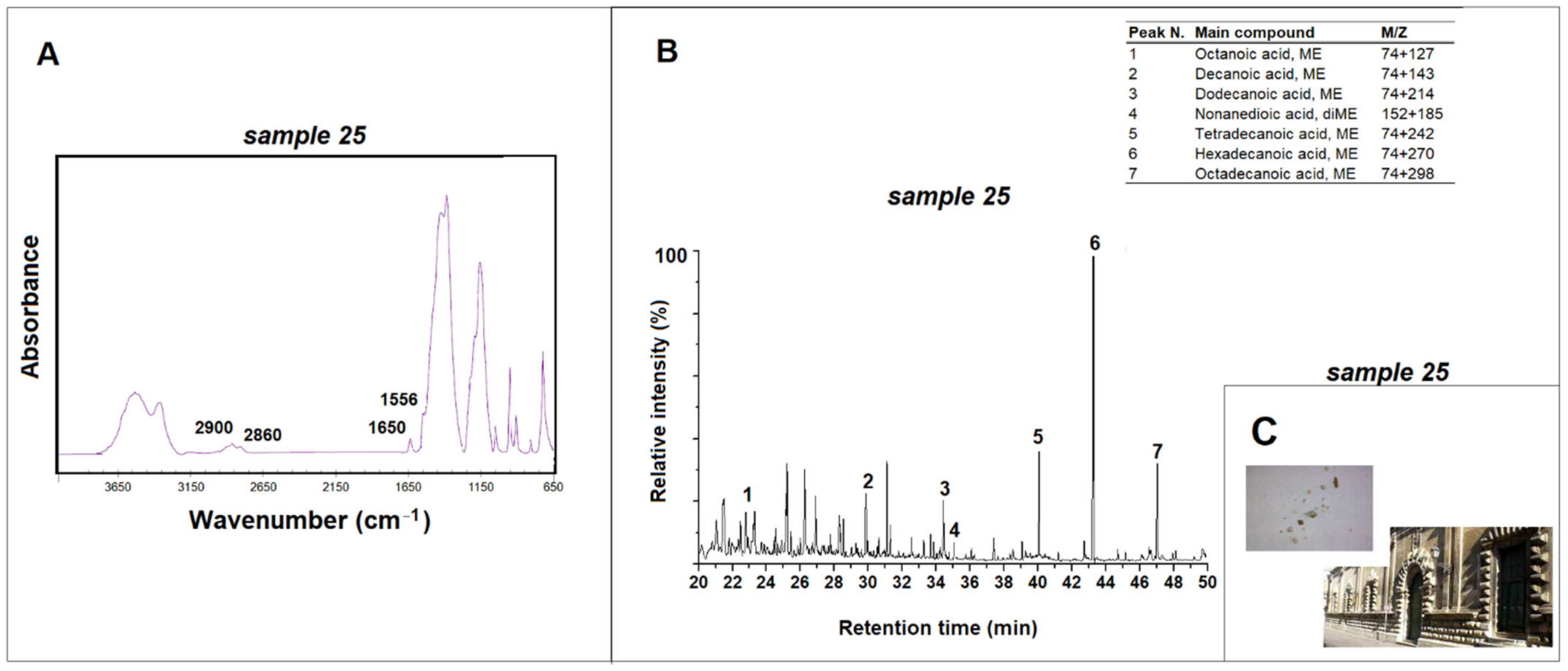 Materials 15 03658 g005