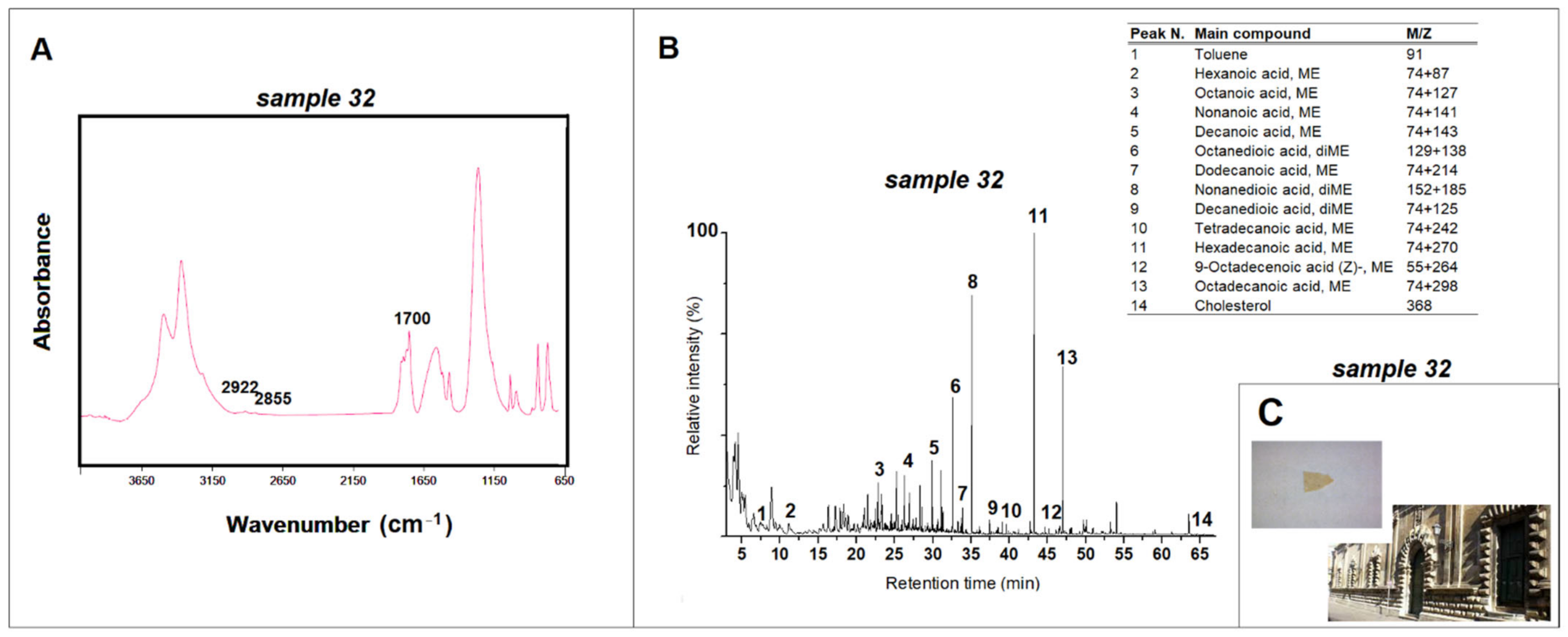 Materials 15 03658 g006