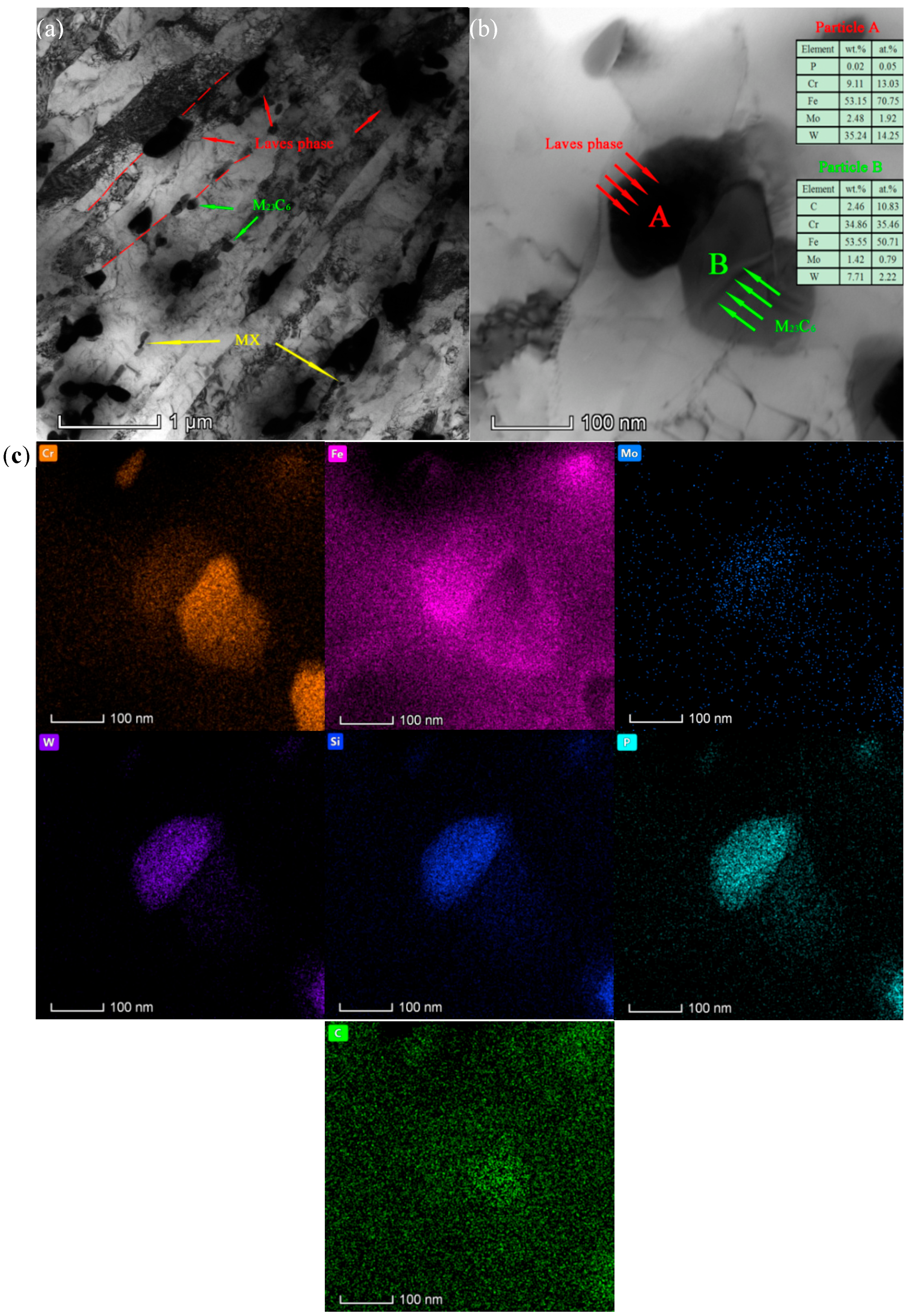 Materials 15 03659 g002