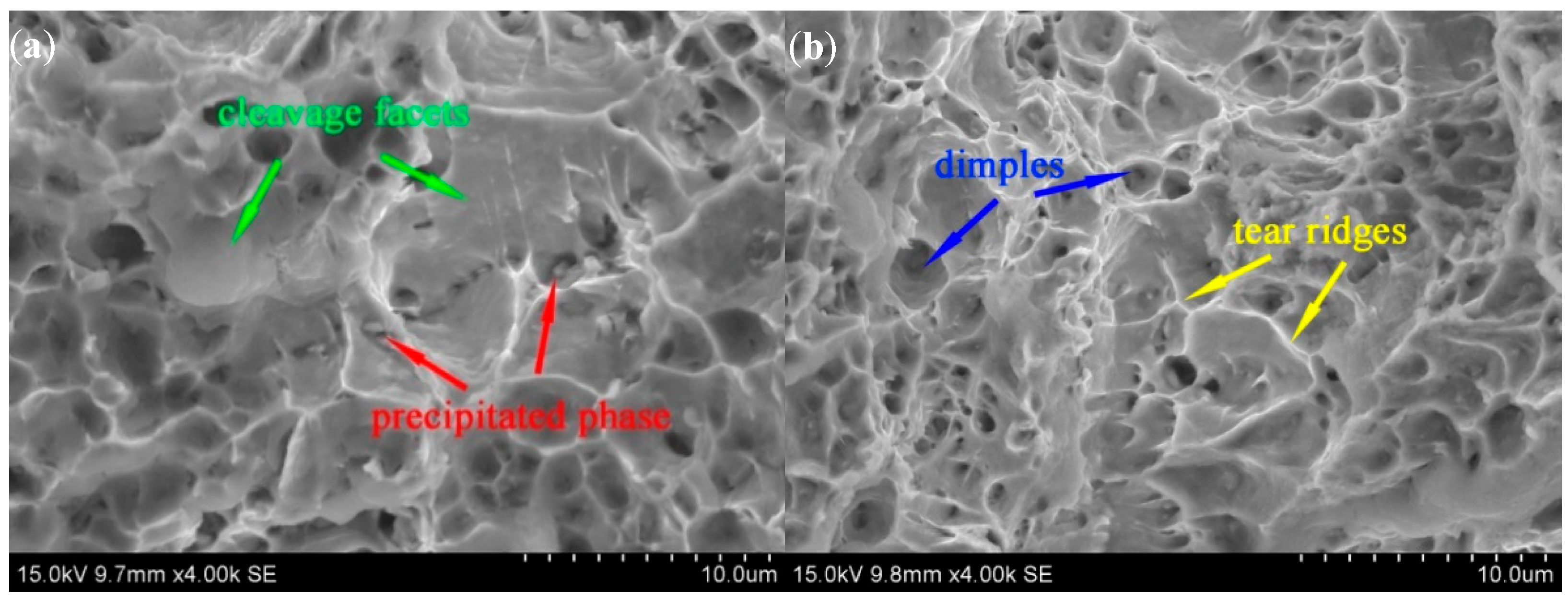 Materials 15 03659 g006