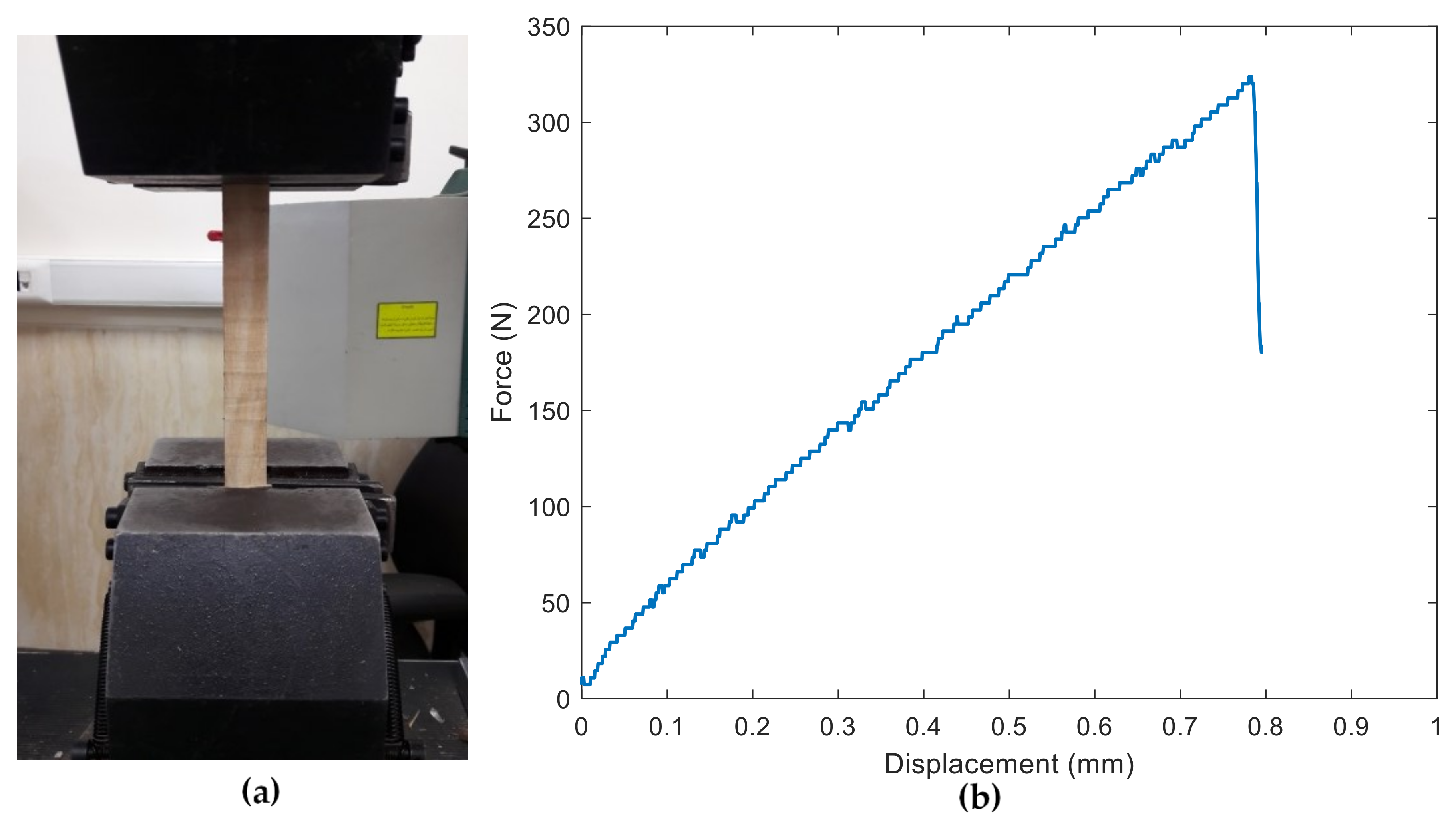 Materials 15 03661 g002