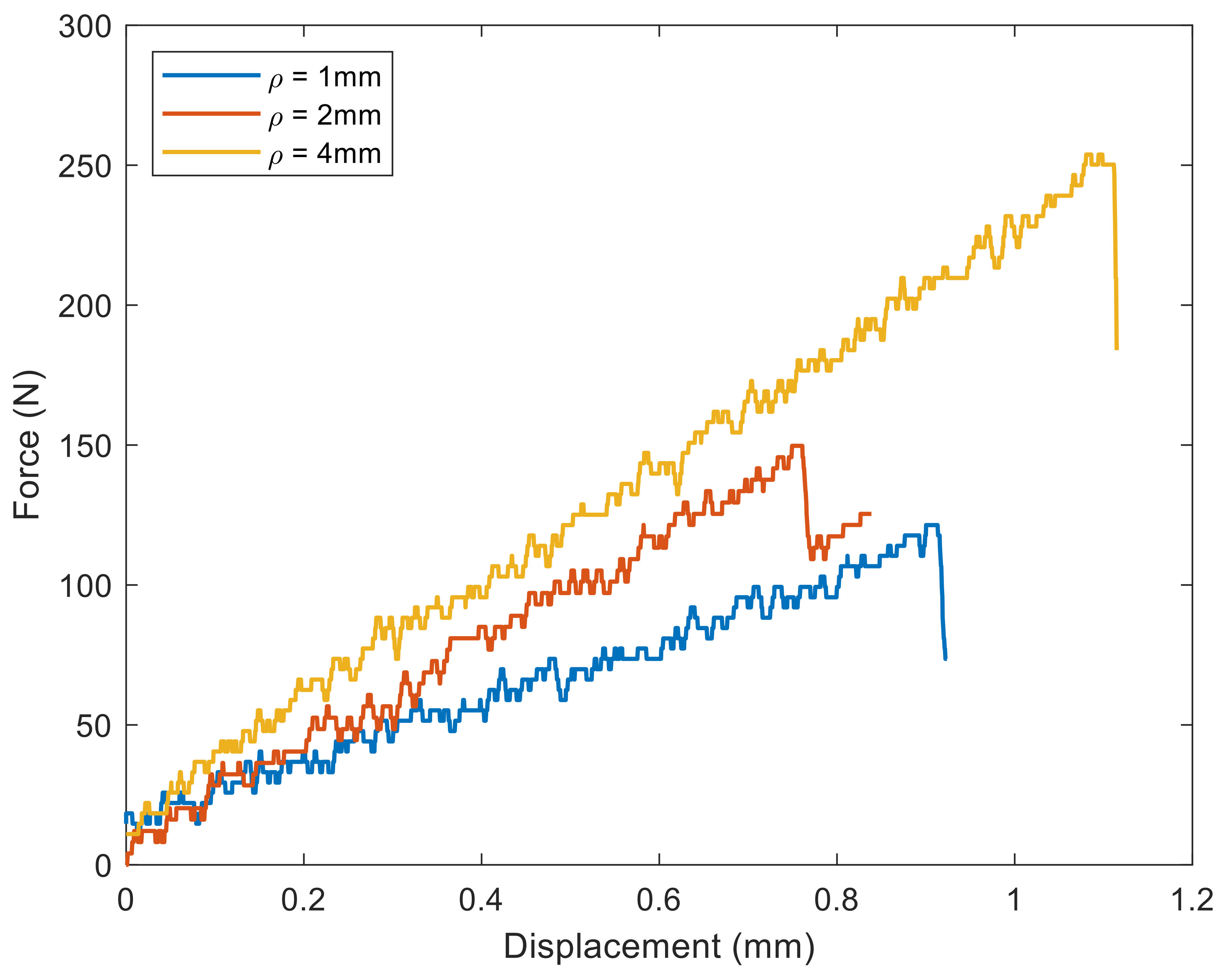 Materials 15 03661 g005