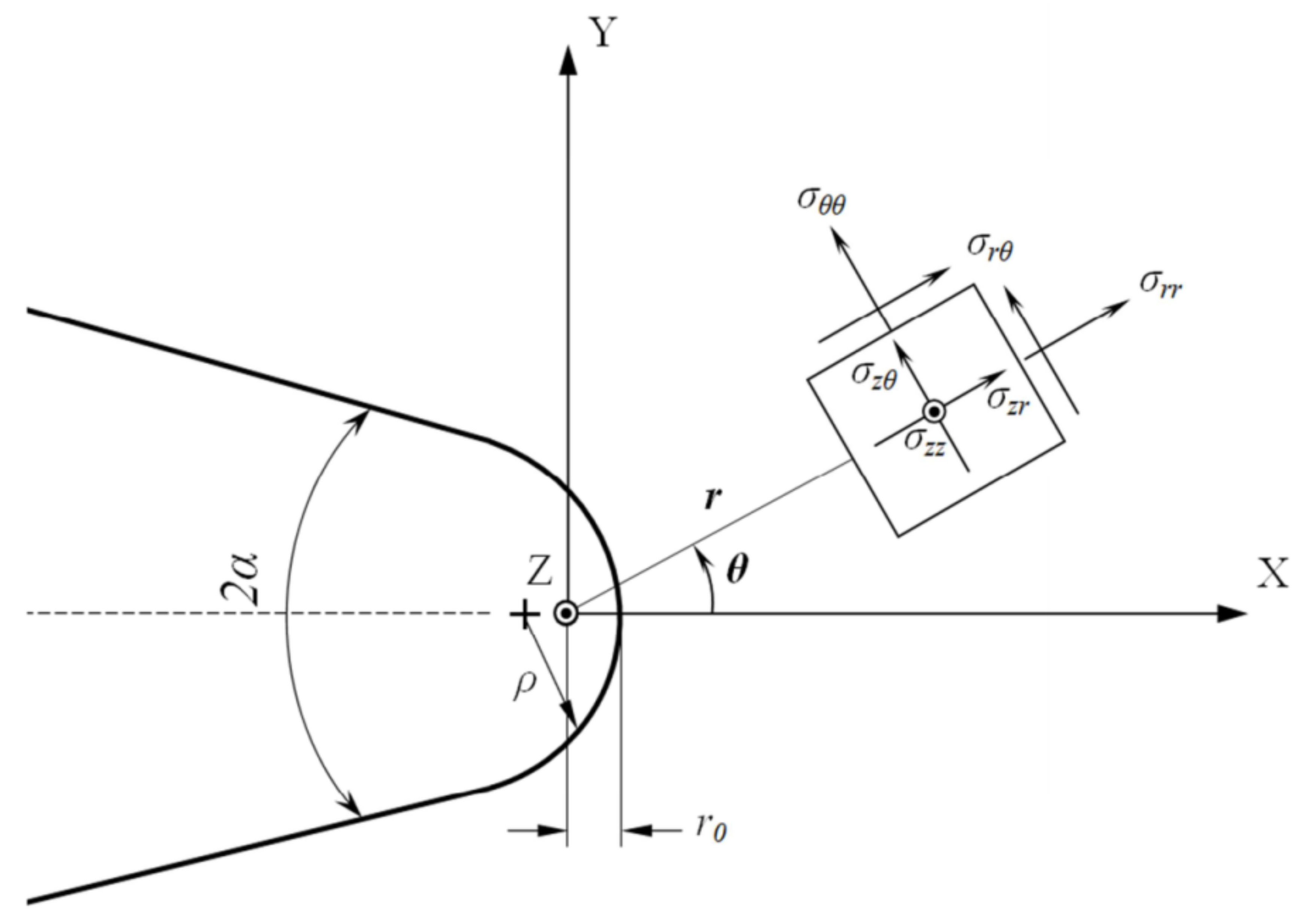 Materials 15 03661 g007