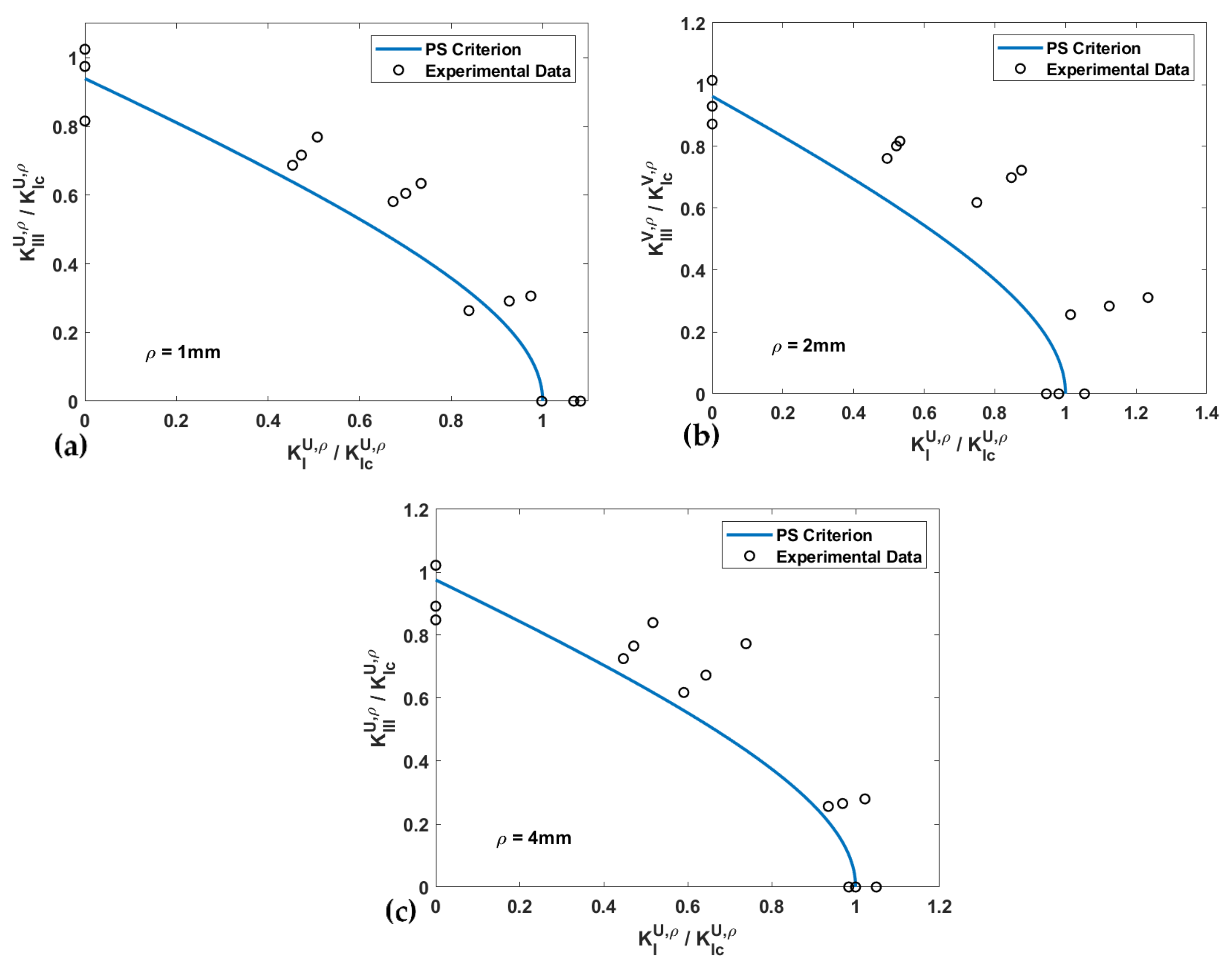 Materials 15 03661 g008