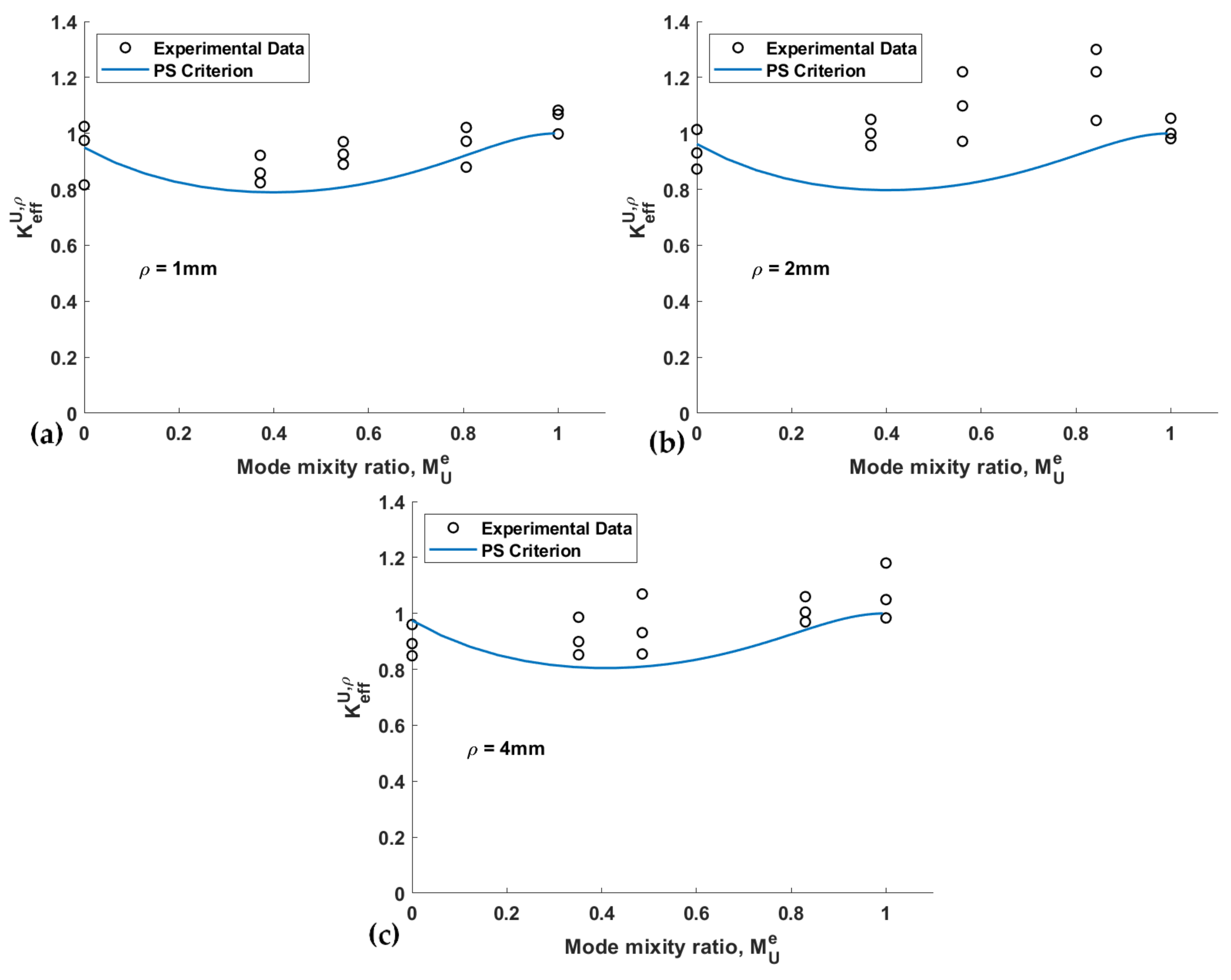 Materials 15 03661 g010