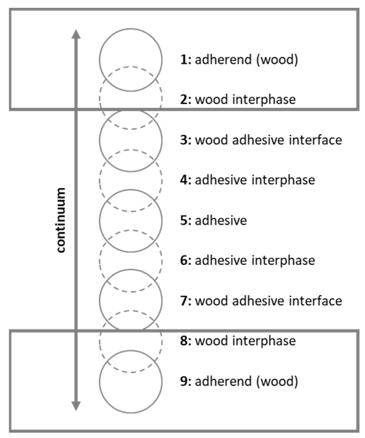 Materials 15 03665 g001 Materials 15 03665 g001