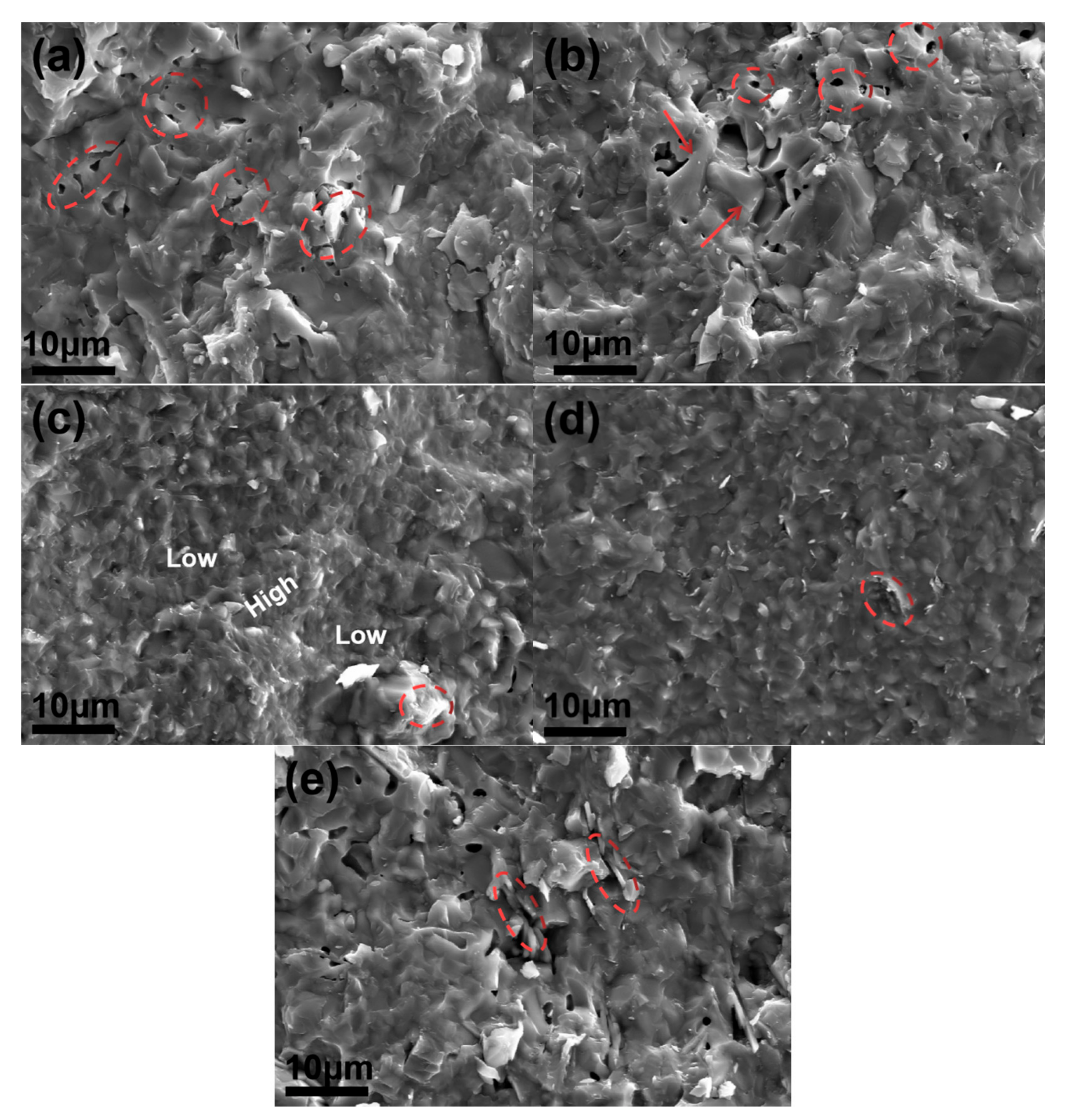 Materials 15 03666 g006 550