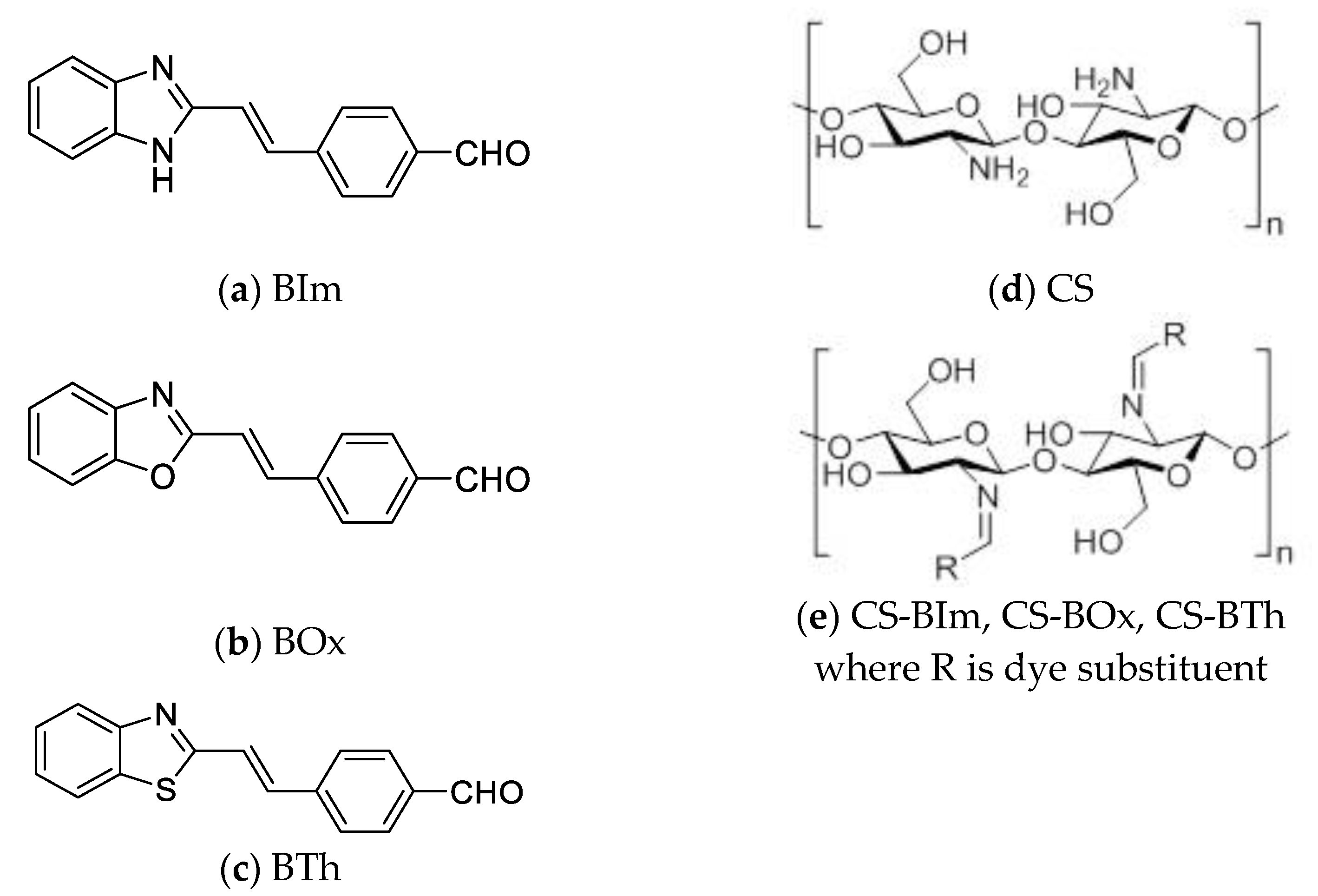 Materials 15 03667 g001 Materials 15 03667 g001