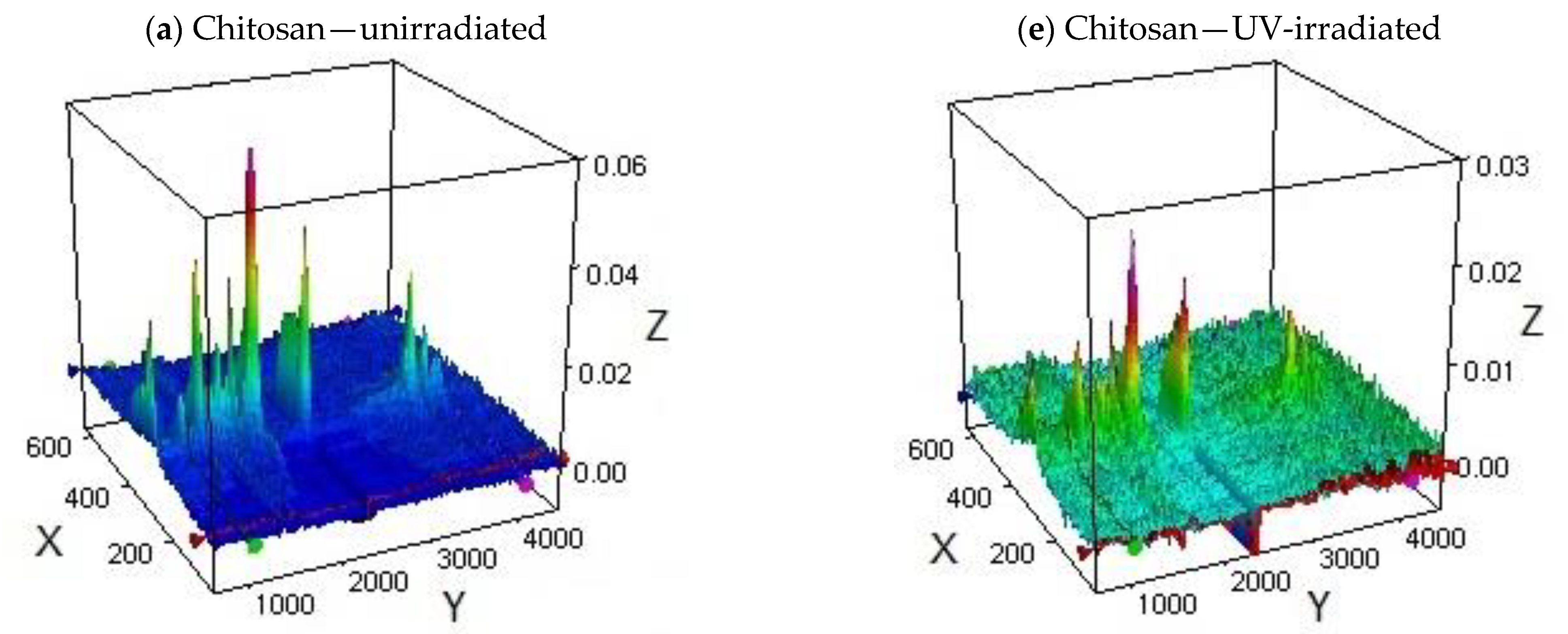 Materials 15 03667 g006a Materials 15 03667 g006a