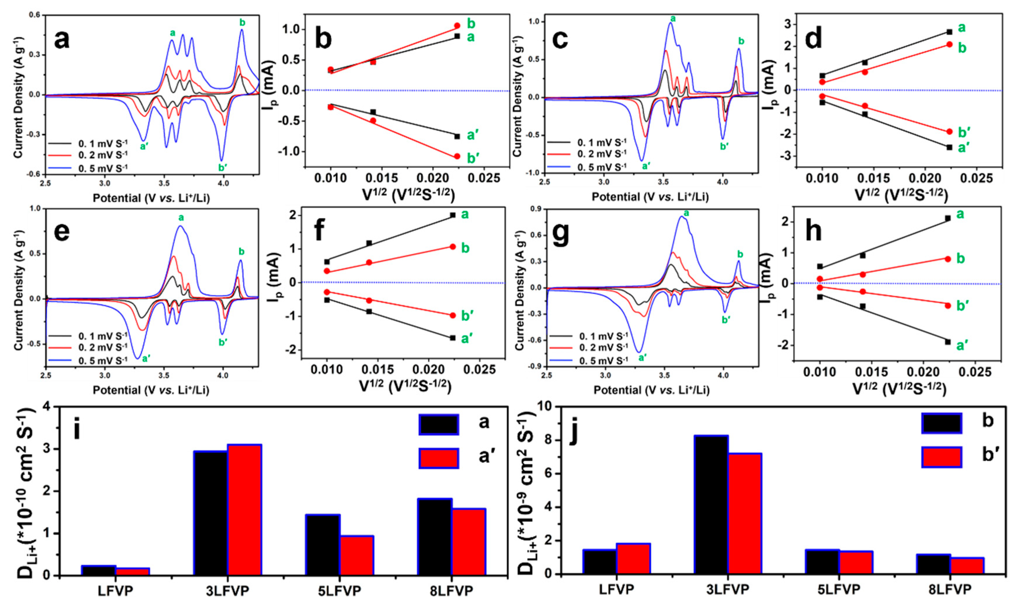 Materials 15 03668 g002 Materials 15 03668 g002