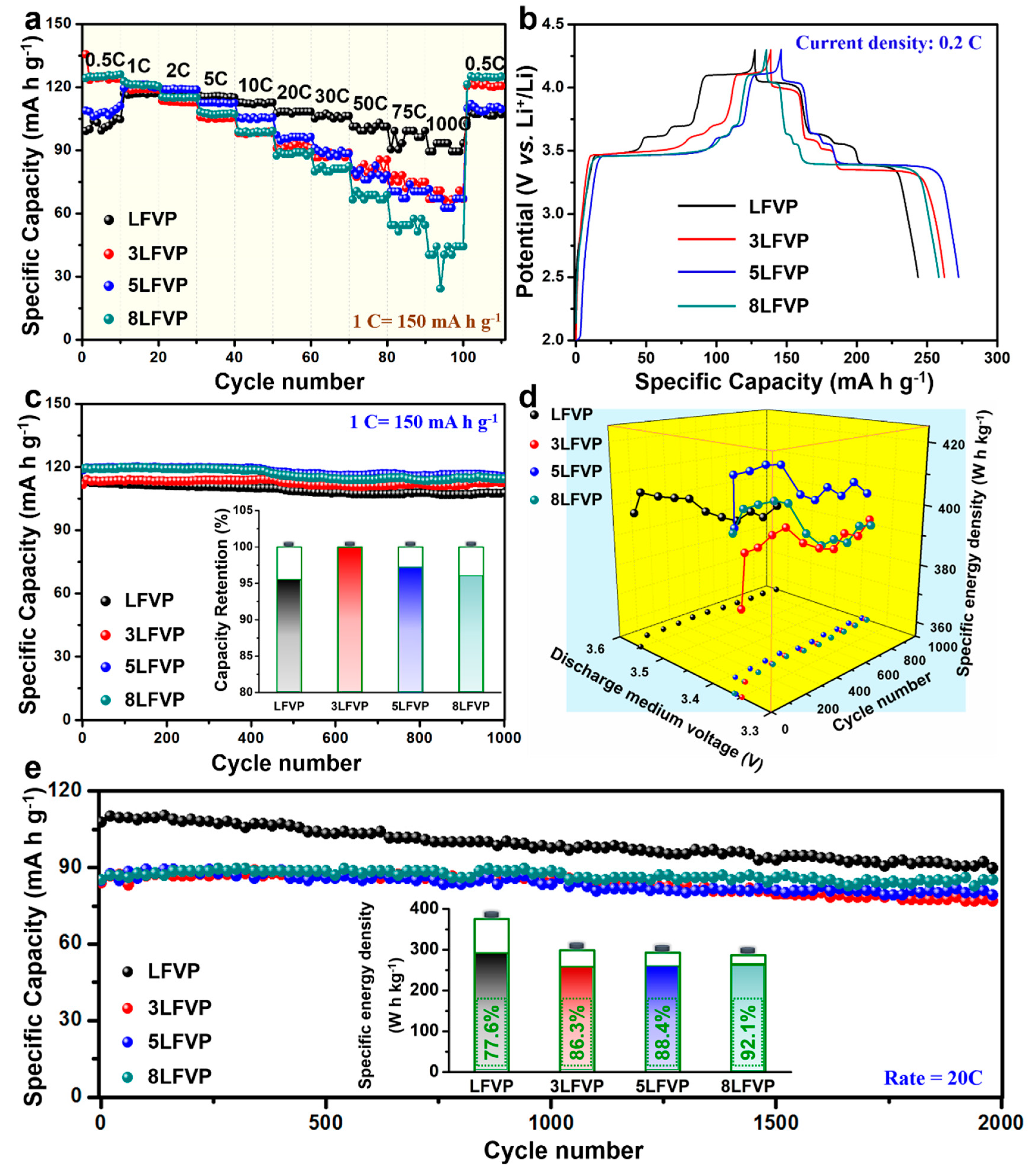 Materials 15 03668 g003 Materials 15 03668 g003