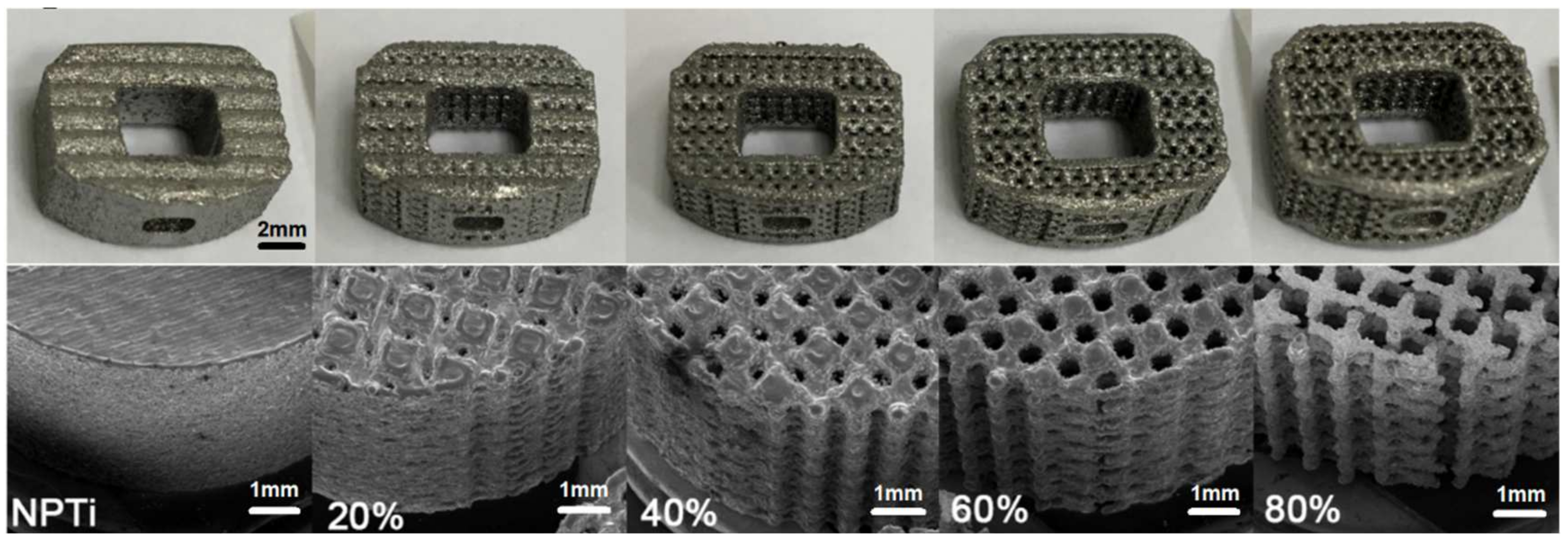 Materials 15 03670 g001