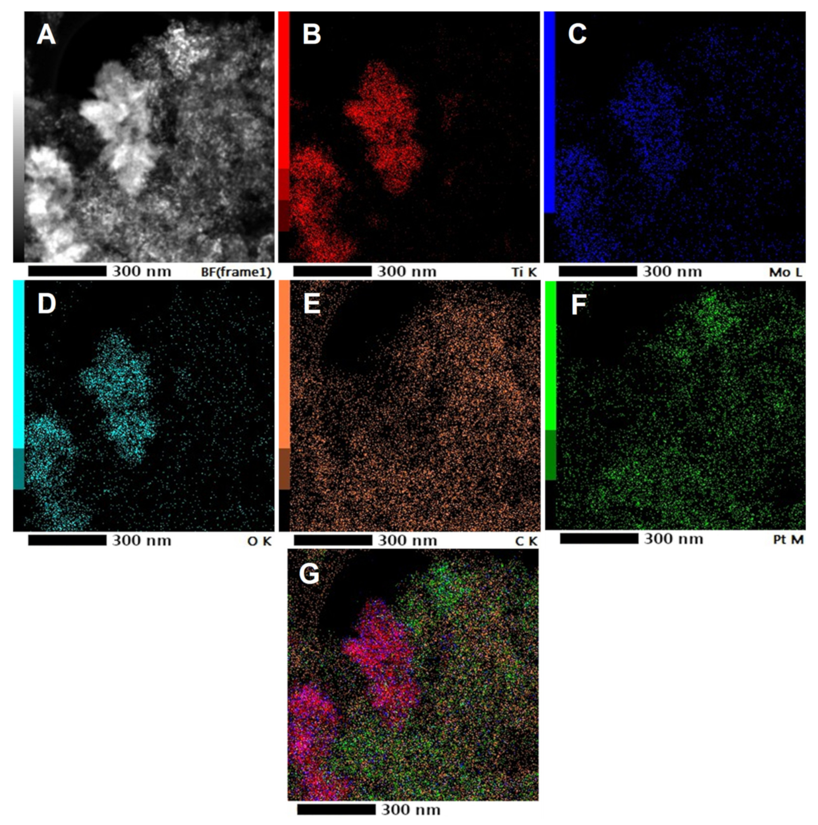 Materials 15 03671 g004