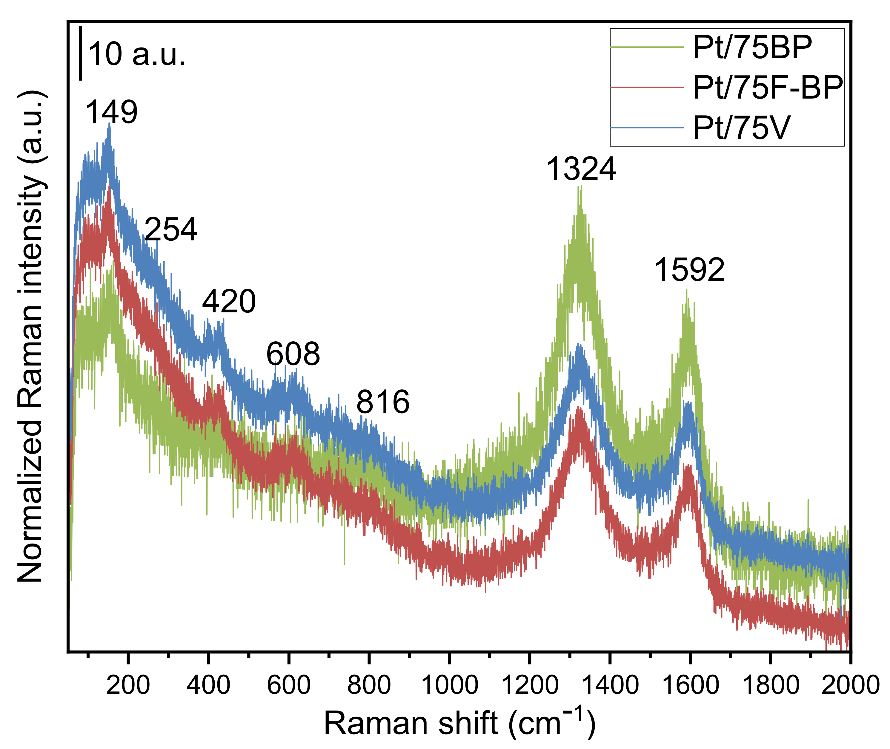 Materials 15 03671 g005