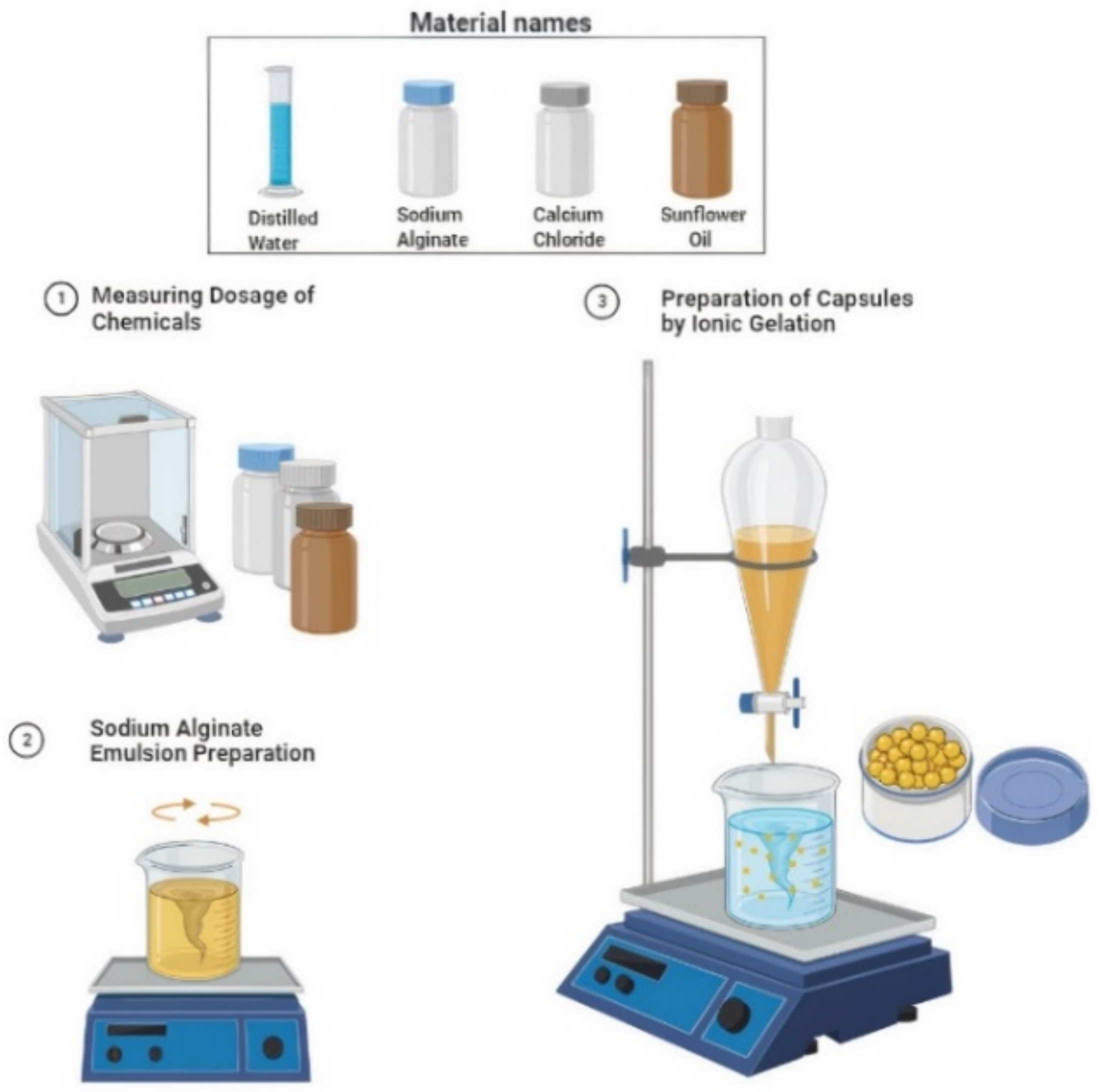 Materials 15 03672 g002