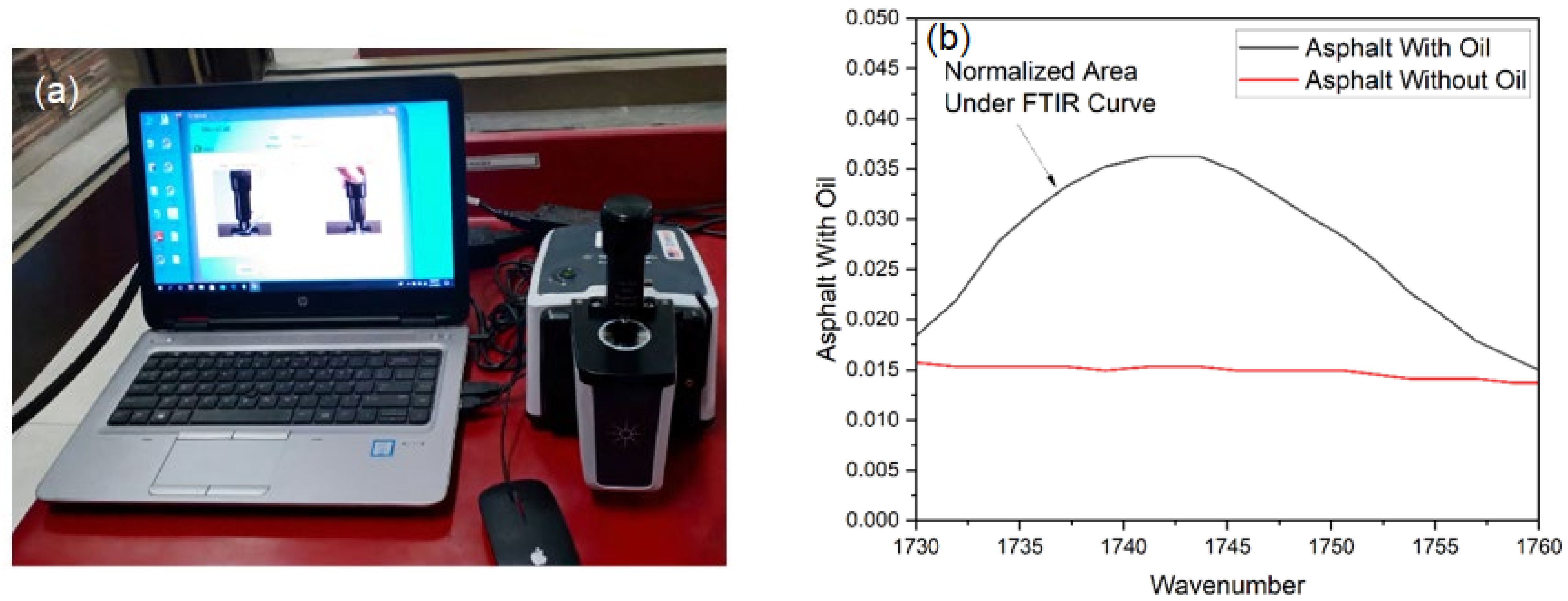 Materials 15 03672 g007