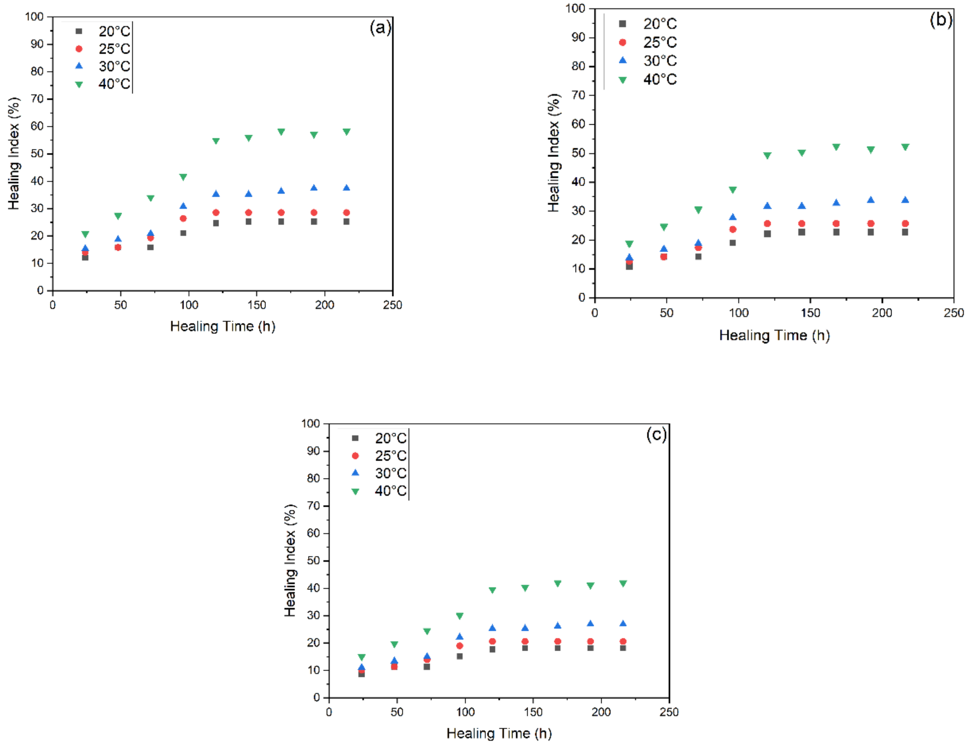 Materials 15 03672 g011