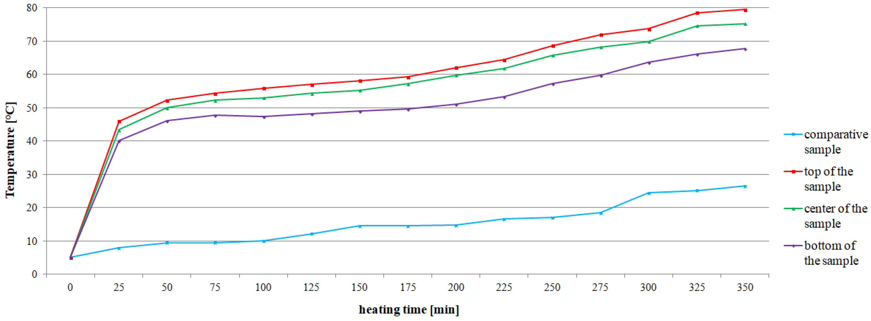 Materials 15 03673 g008 Materials 15 03673 g008