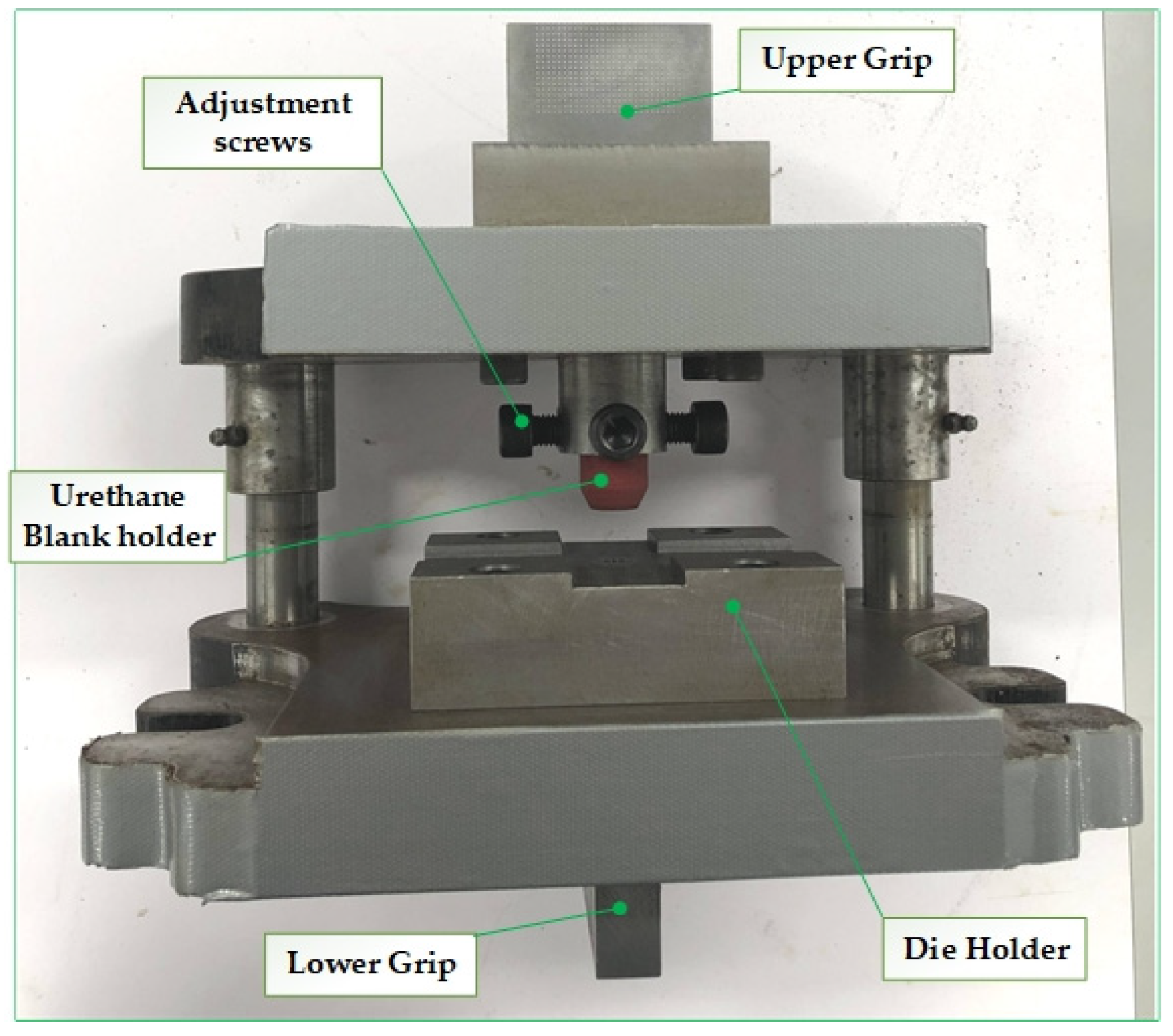 Materials 15 03674 g003 550