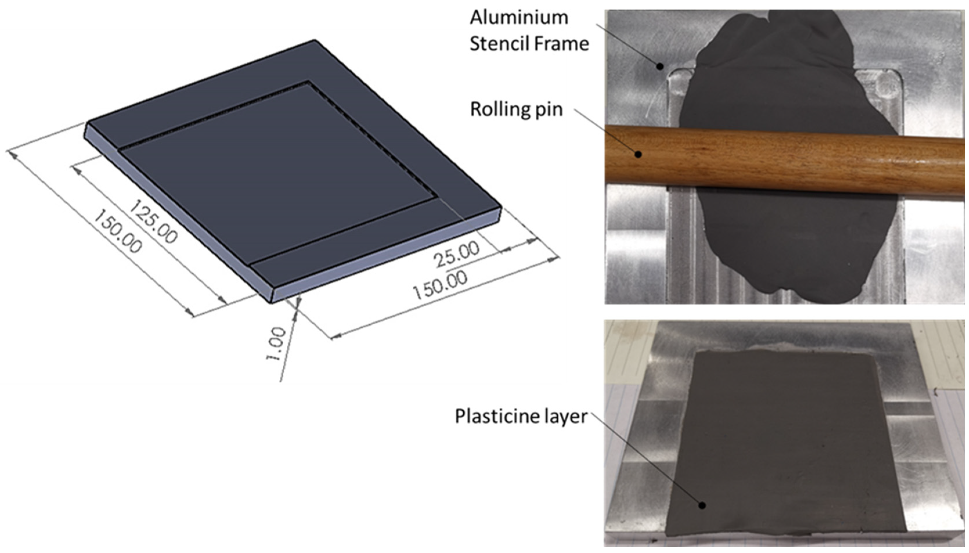 Materials 15 03674 g005 550